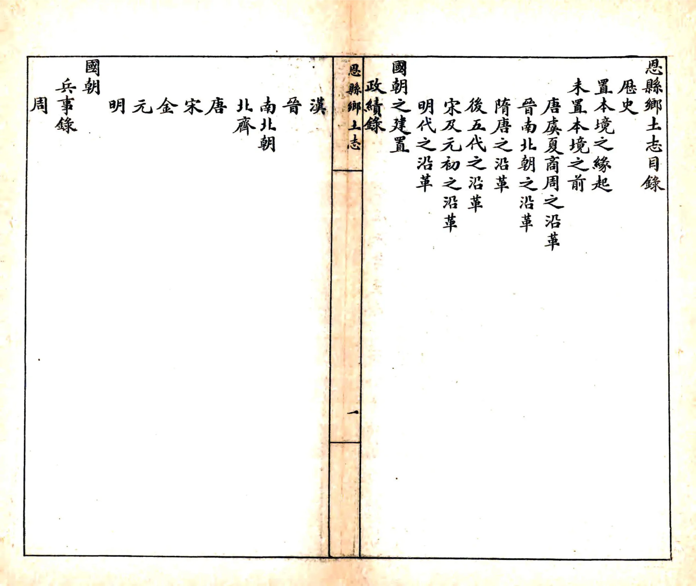 恩县乡土志（光绪） 在线预览第4页