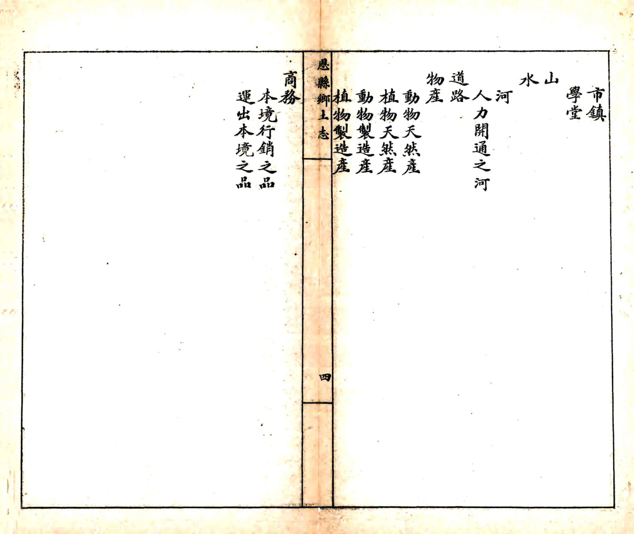 恩县乡土志（光绪） 在线预览第7页