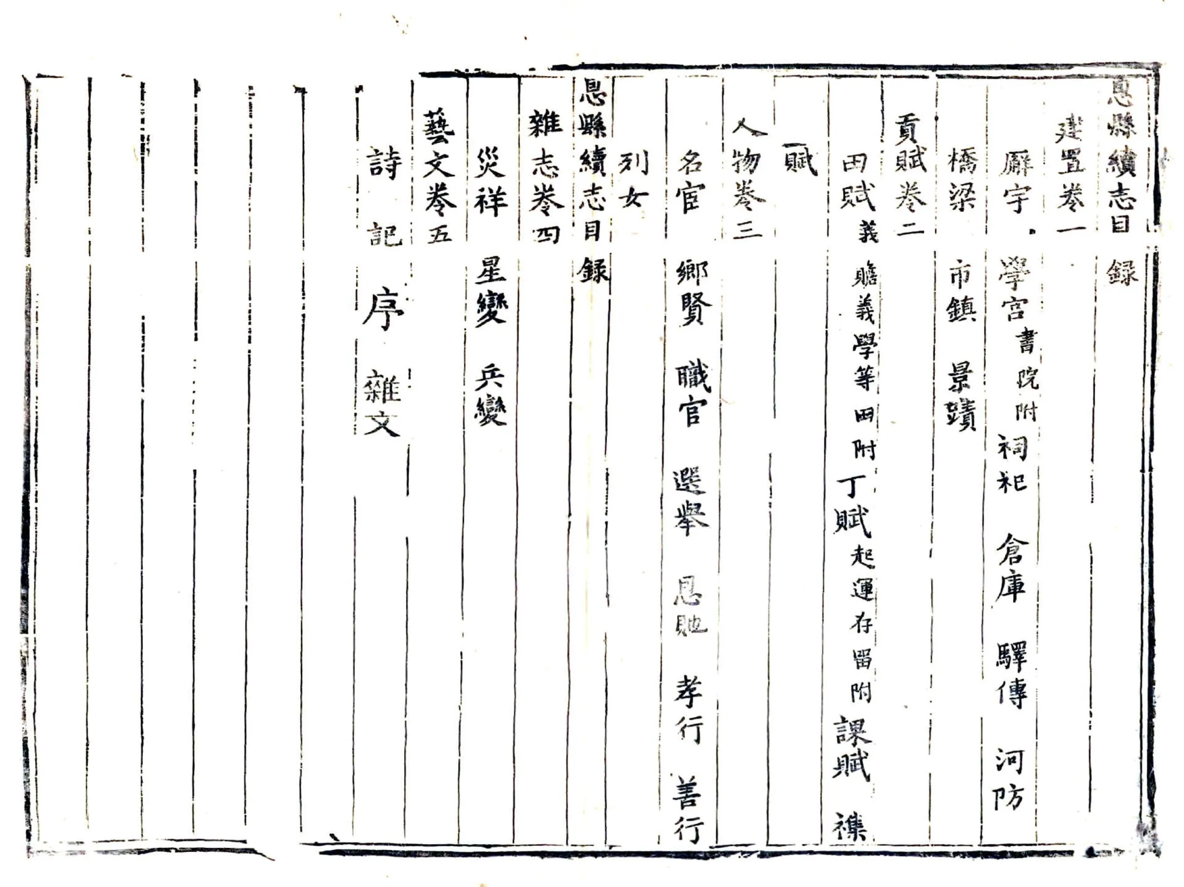 恩县续志（雍正） 在线预览第7页