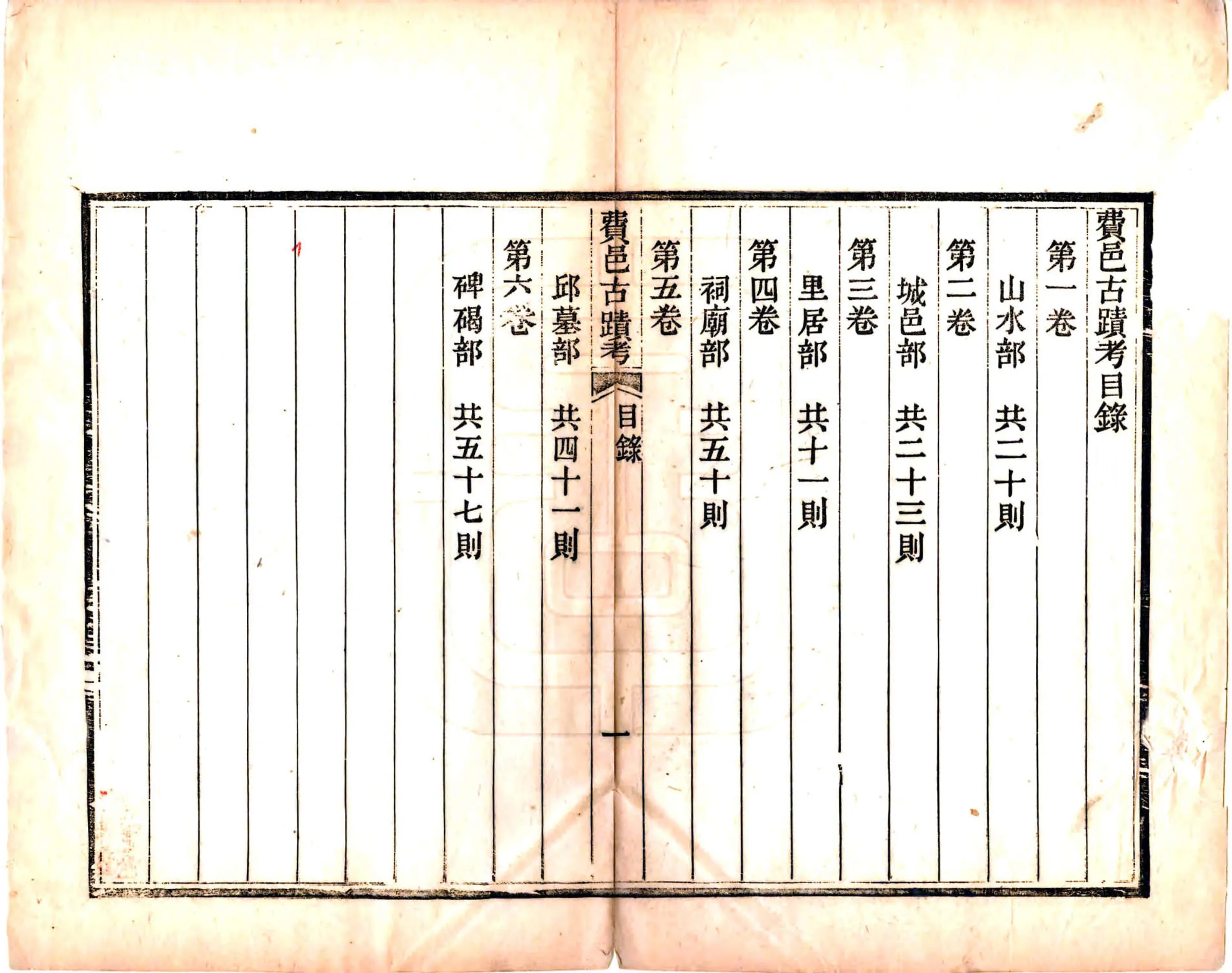 费邑古迹考（光绪） 在线预览第8页