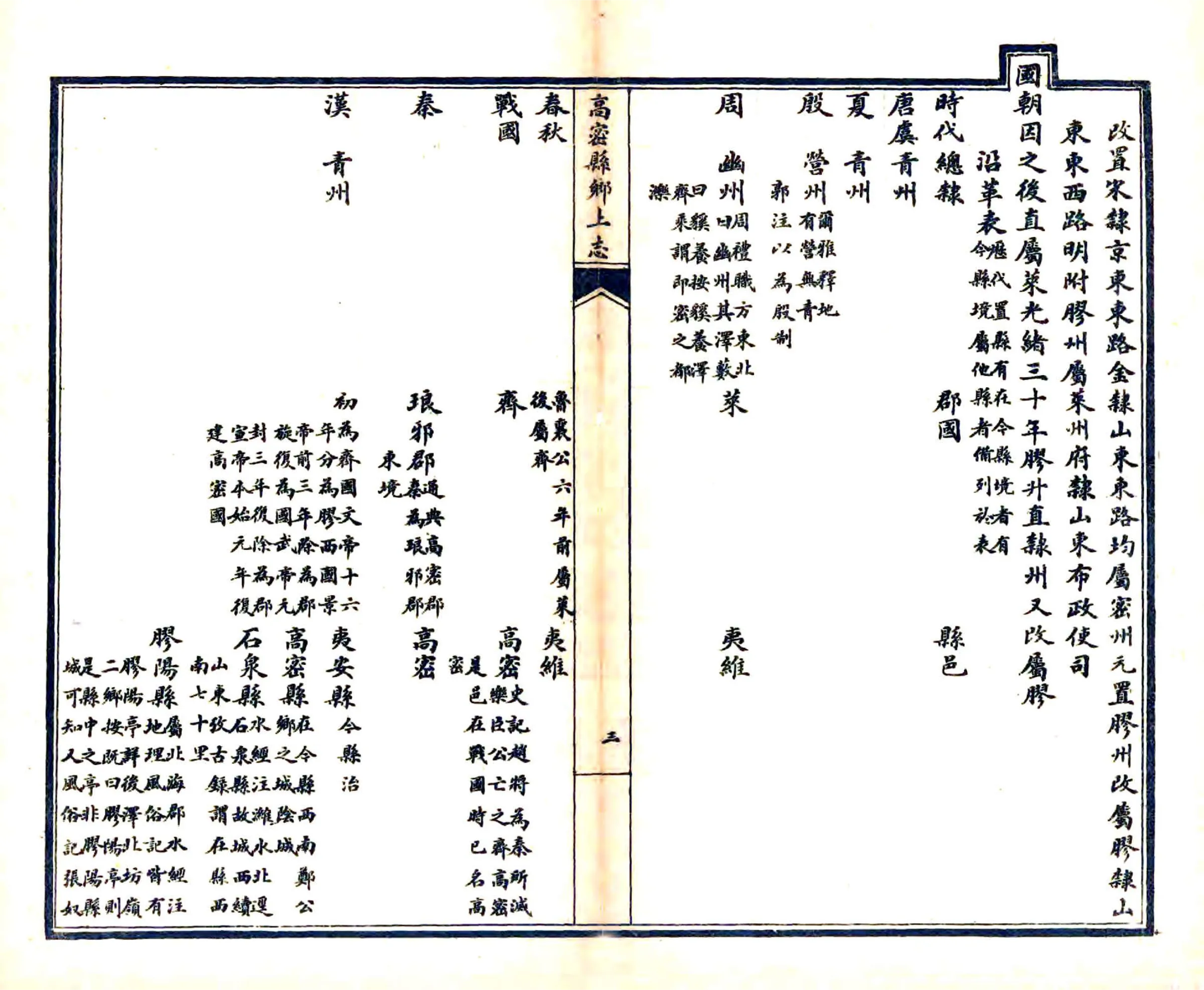 高密县乡土志（光绪） 在线预览第7页