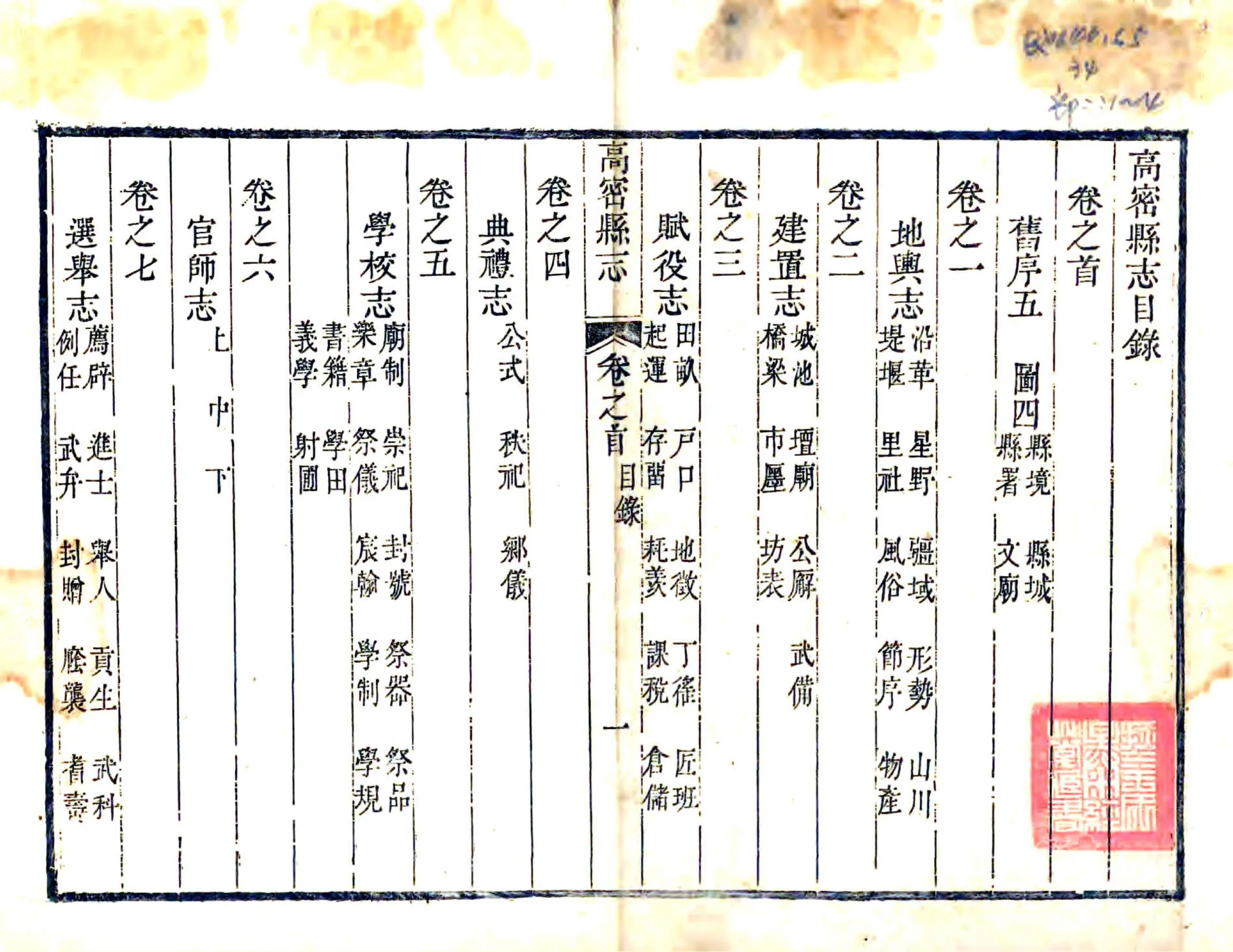高密县志（乾隆） 在线预览第1页