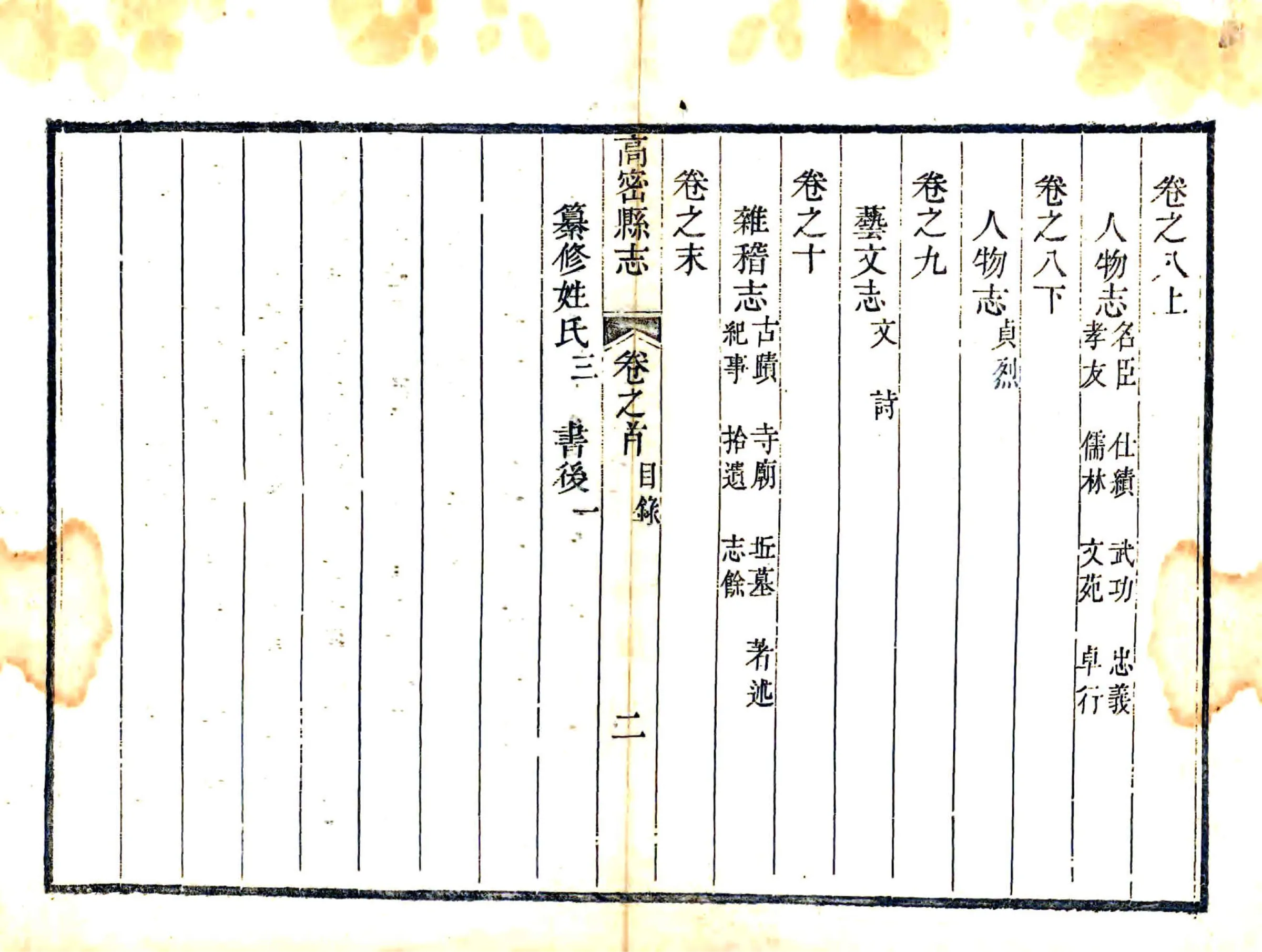 高密县志（乾隆） 在线预览第2页