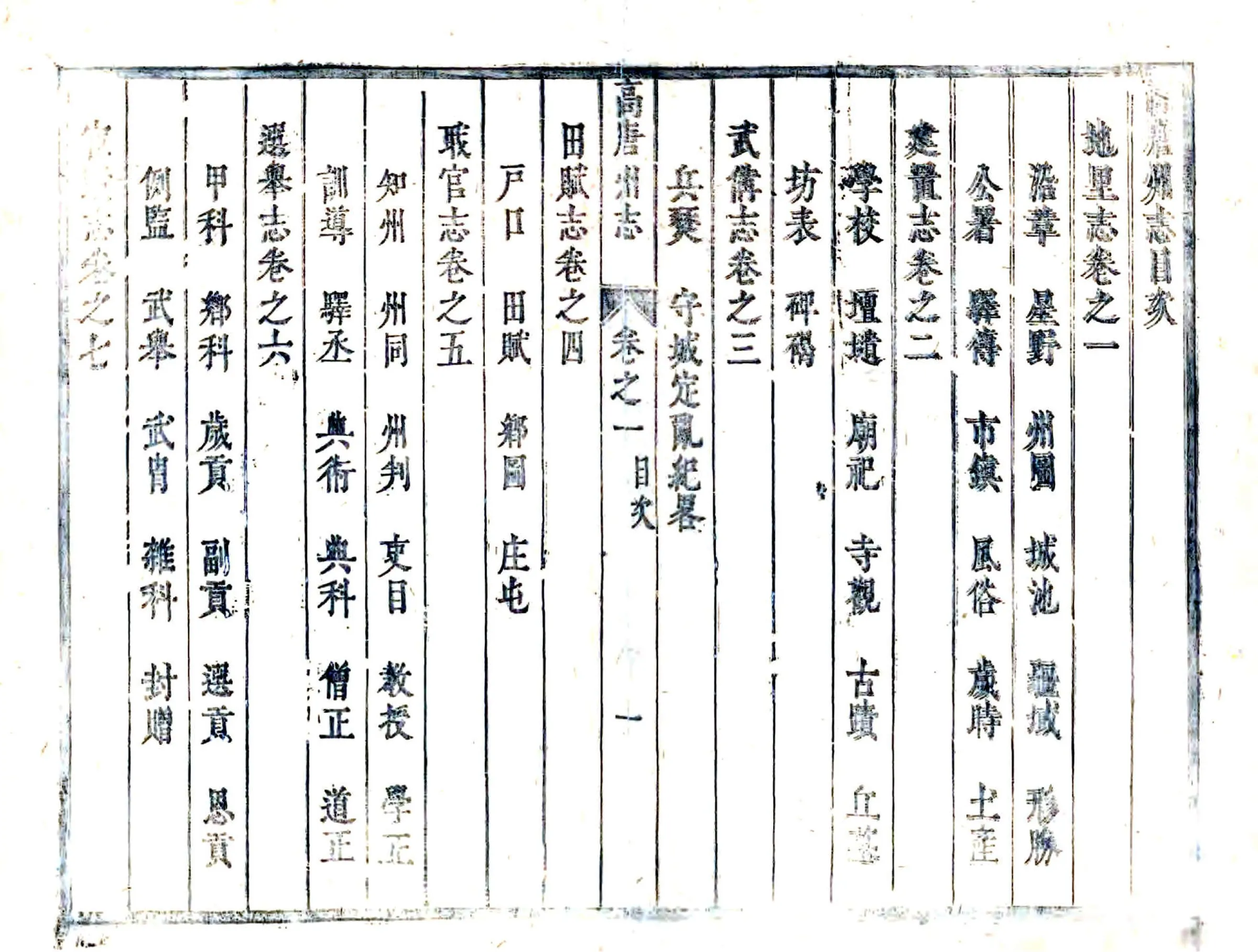 高唐州志（康熙12年） 在线预览第5页