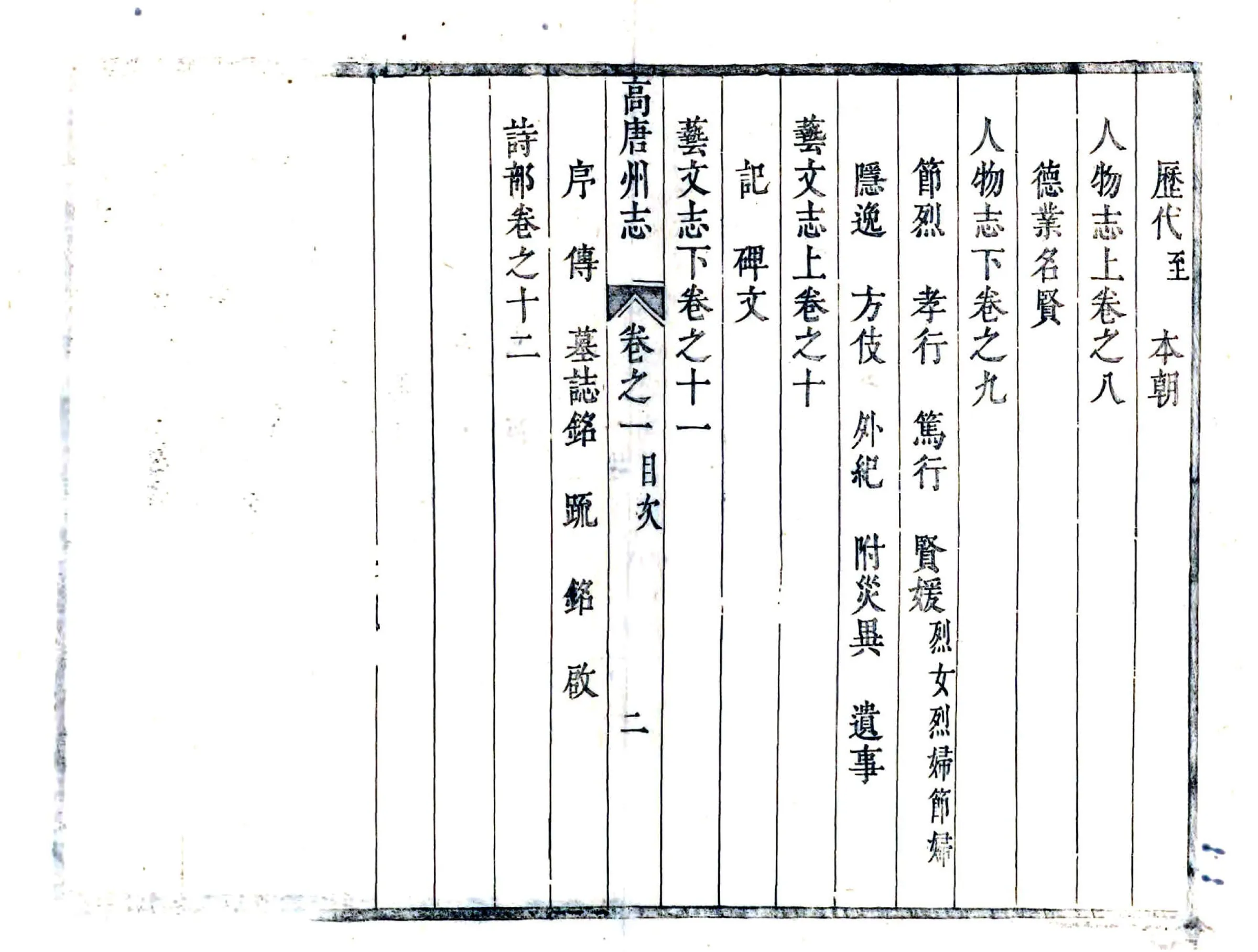 高唐州志（康熙12年） 在线预览第6页
