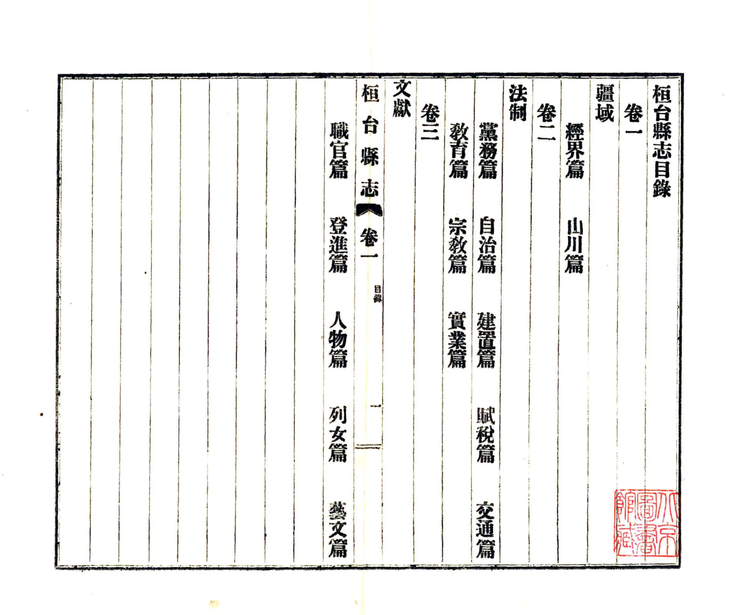 桓台县志（民国） 在线预览第3页