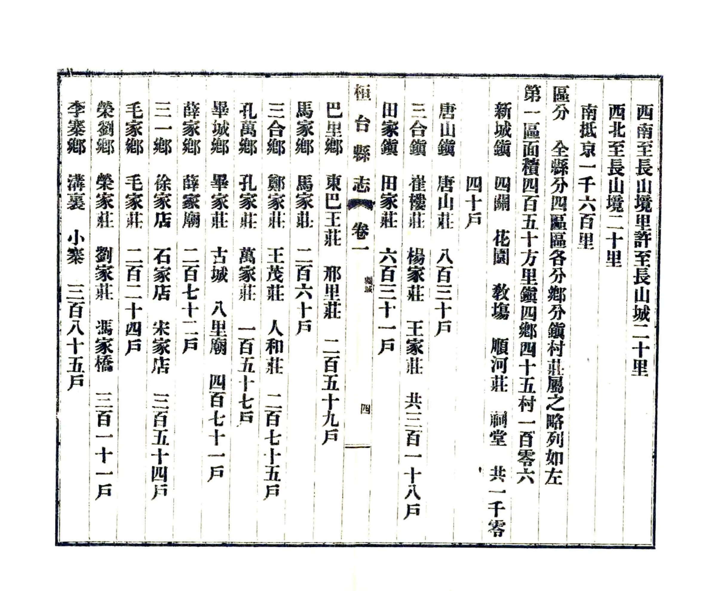桓台县志（民国） 在线预览第7页