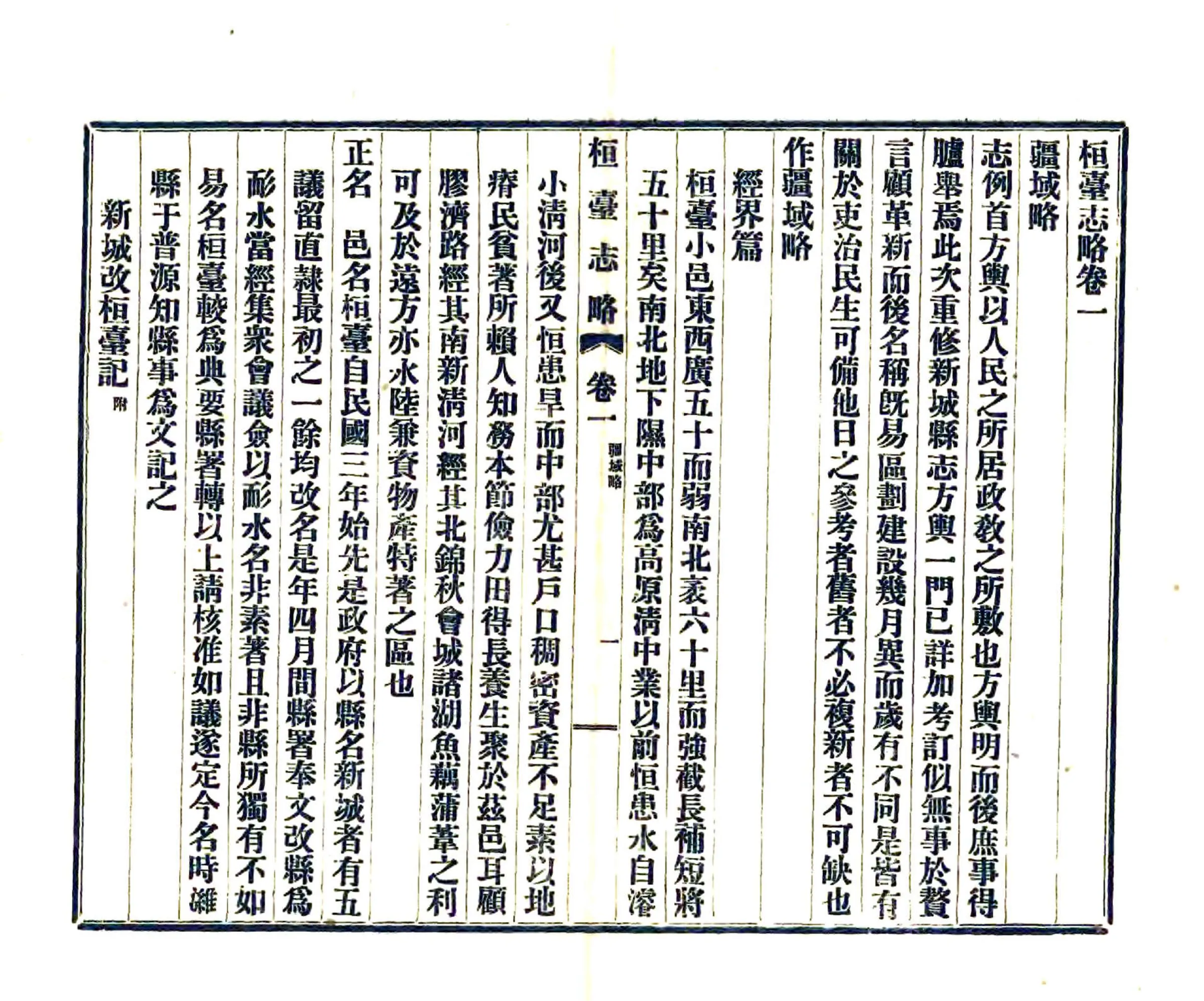 桓台志略（民国） 在线预览第4页