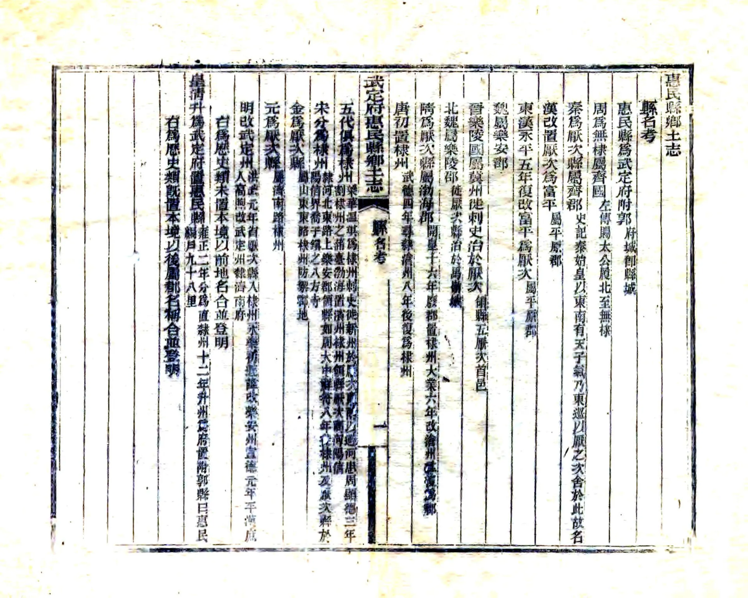惠民县乡土志（光绪） 在线预览第6页