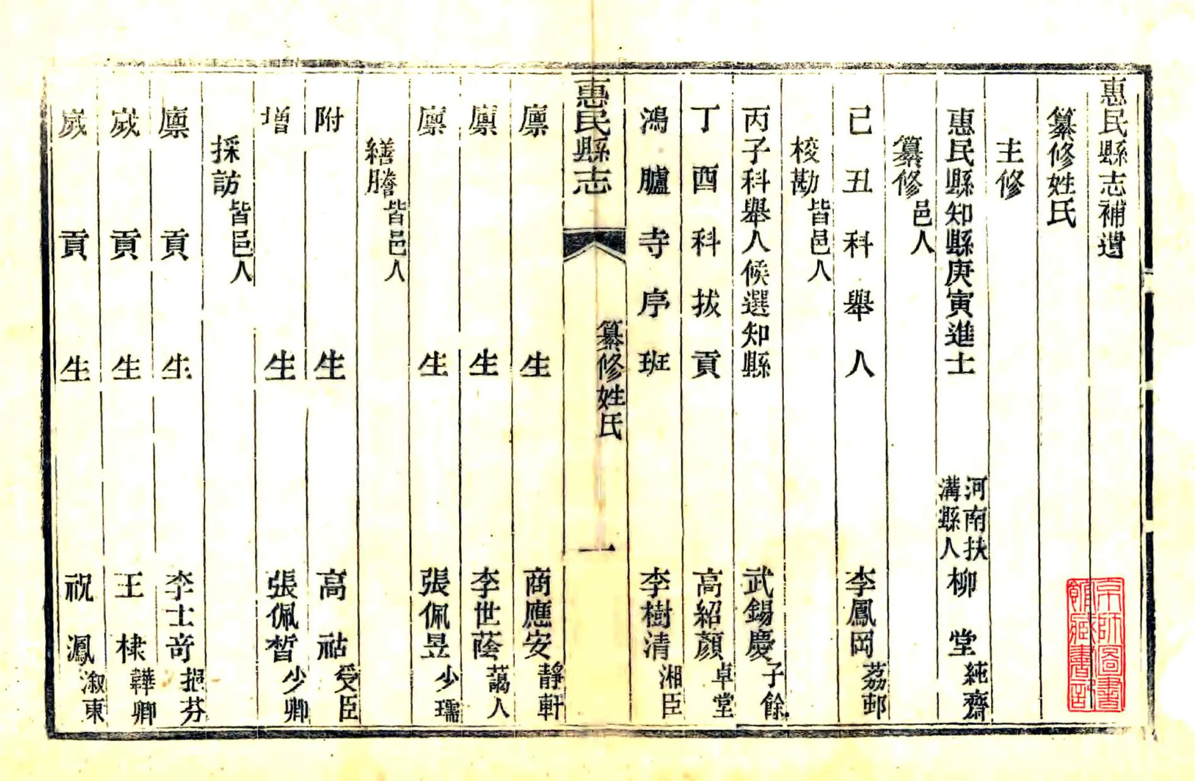惠民县志补遗（光绪） 在线预览第2页
