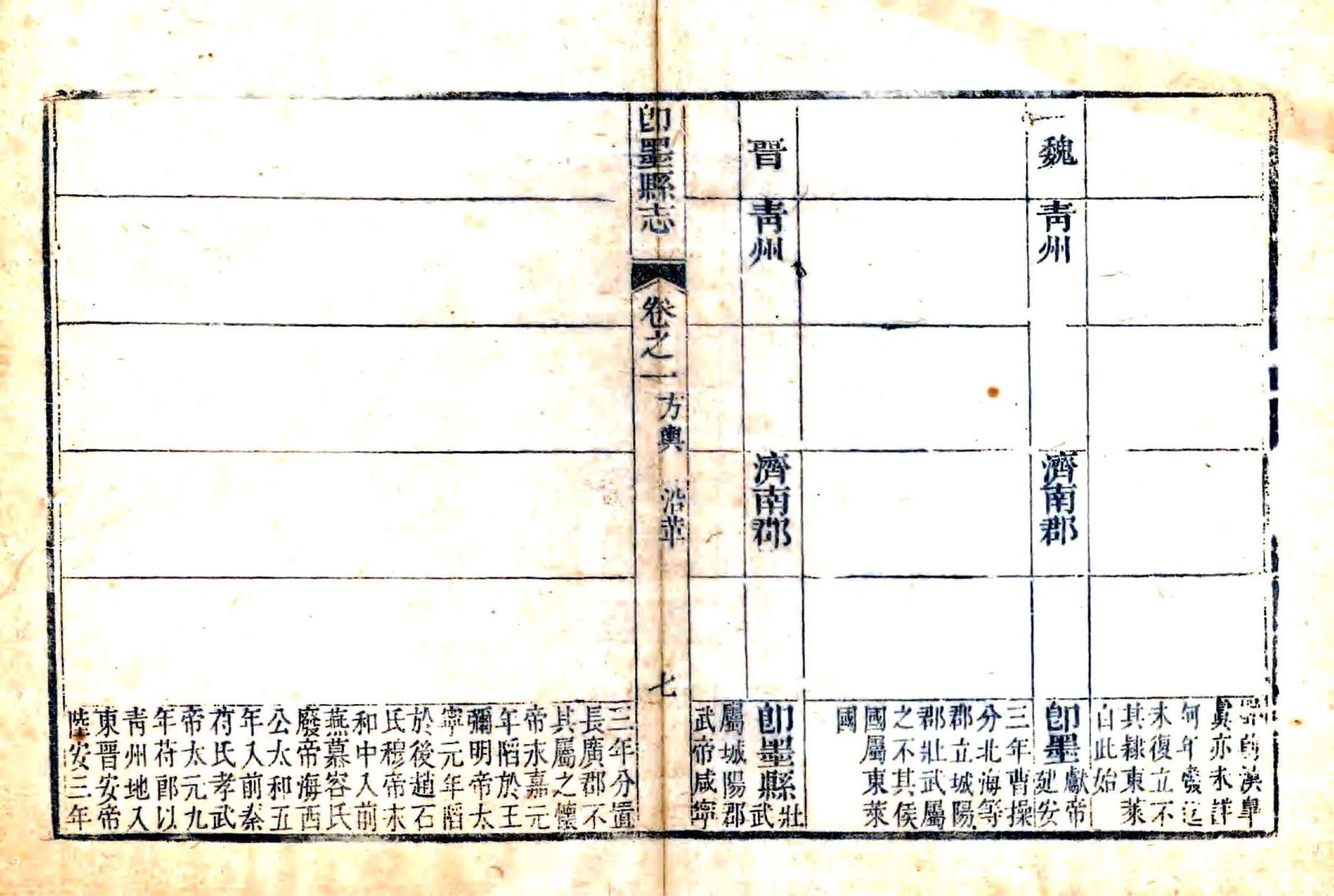 即墨县志（乾隆） 在线预览第7页