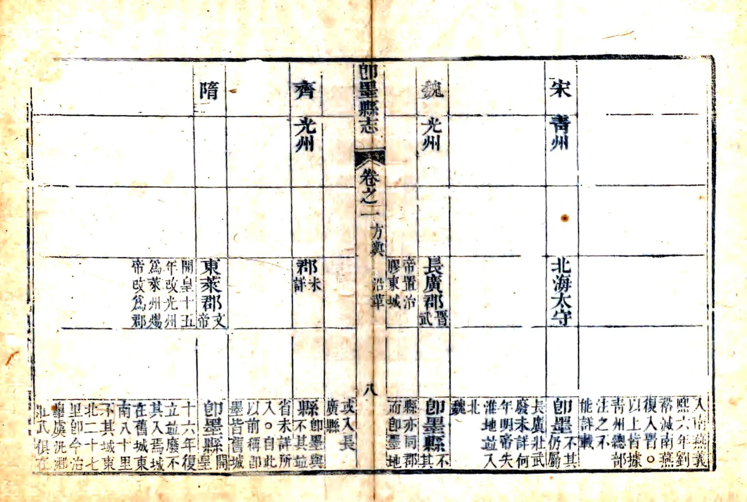 即墨县志（乾隆） 在线预览第8页