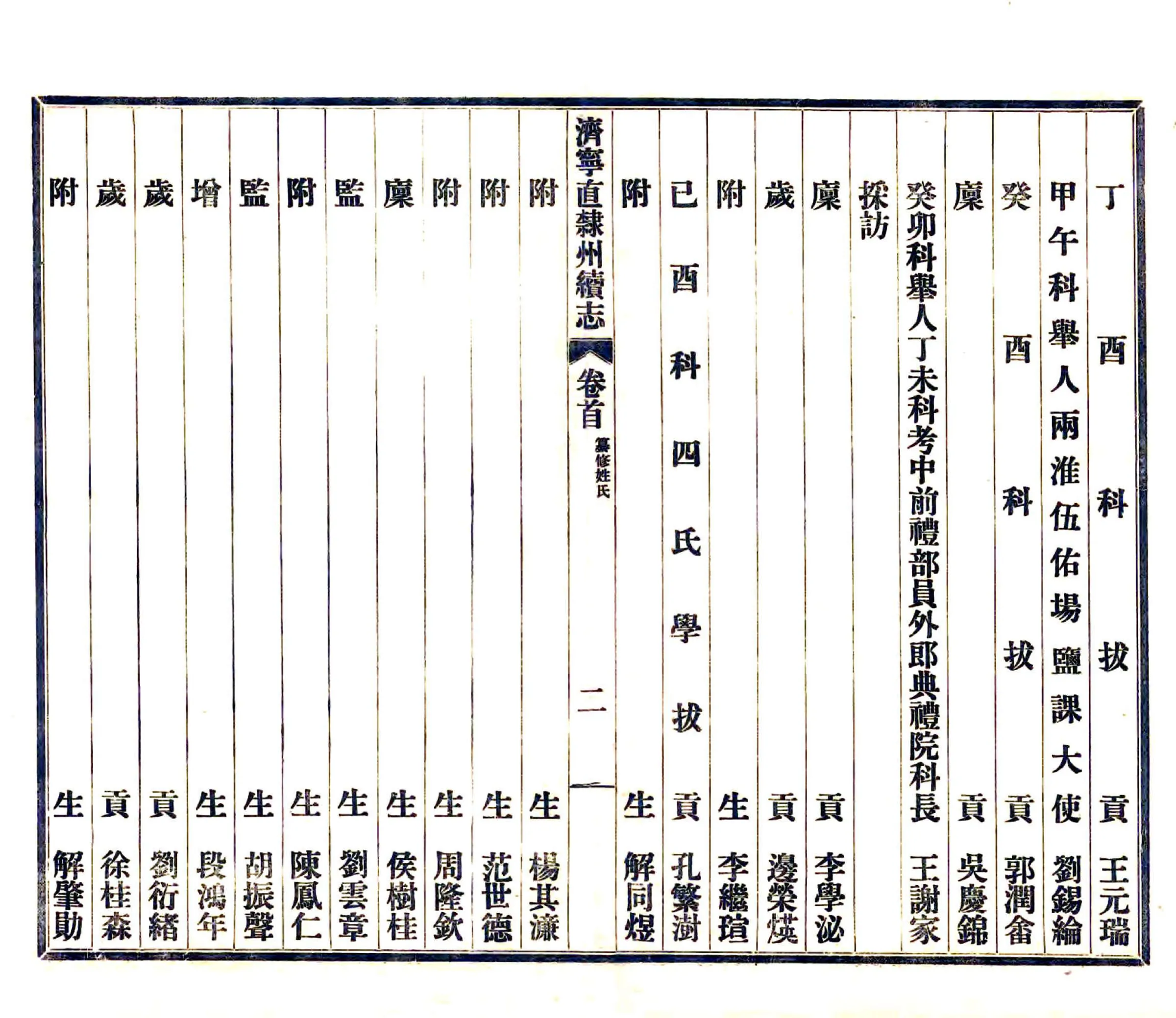 济宁直隶州续志（民国） 在线预览第6页