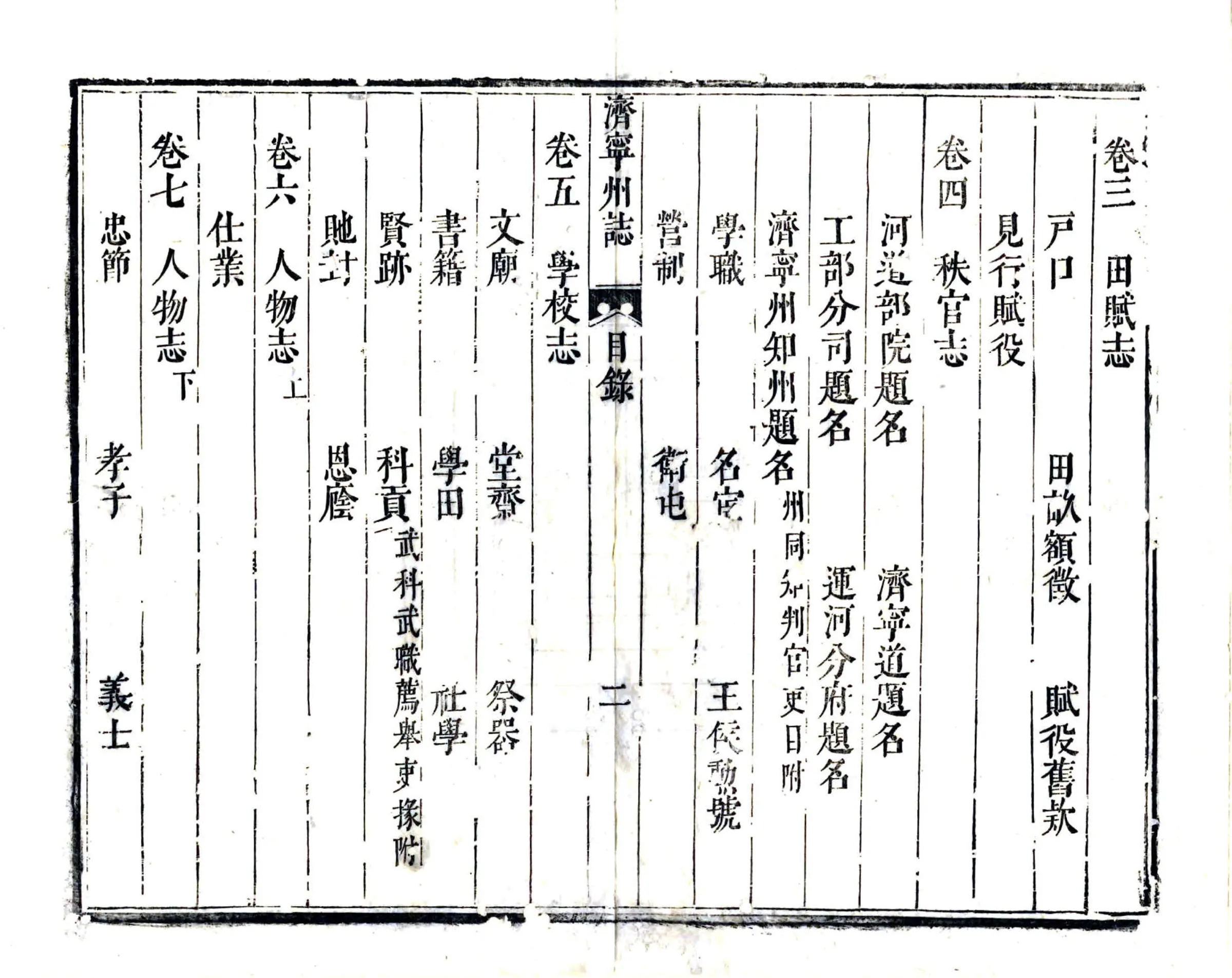 济宁州志（康熙） 在线预览第3页