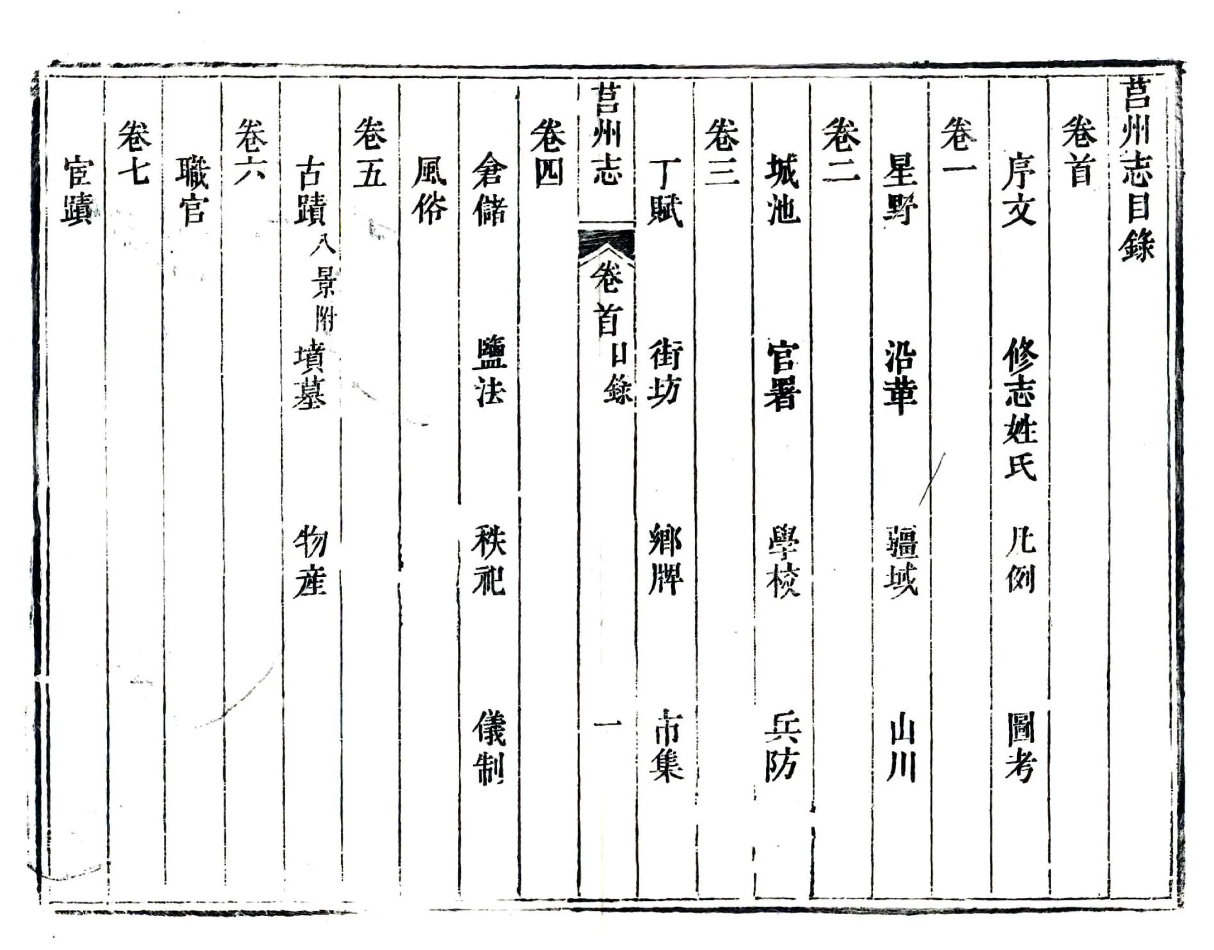 莒州志（嘉庆） 在线预览第7页