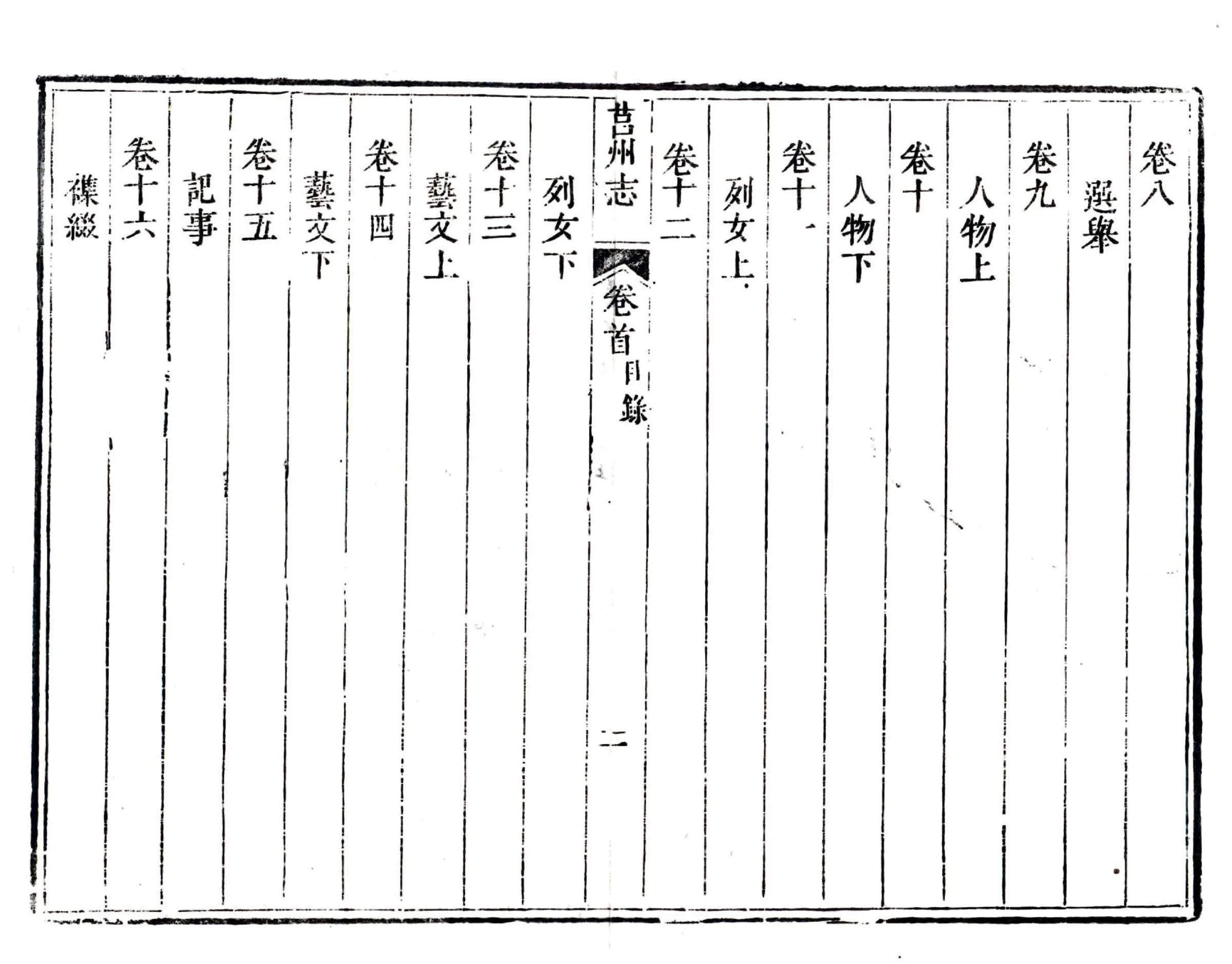 莒州志（嘉庆） 在线预览第8页