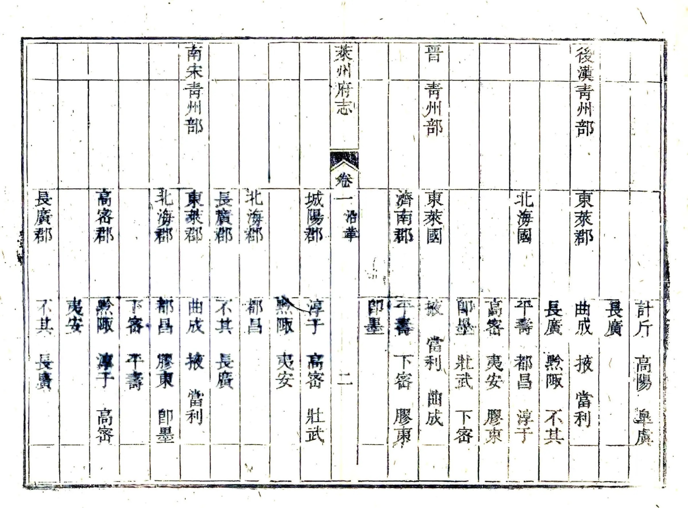 莱州府志（乾隆） 在线预览第3页