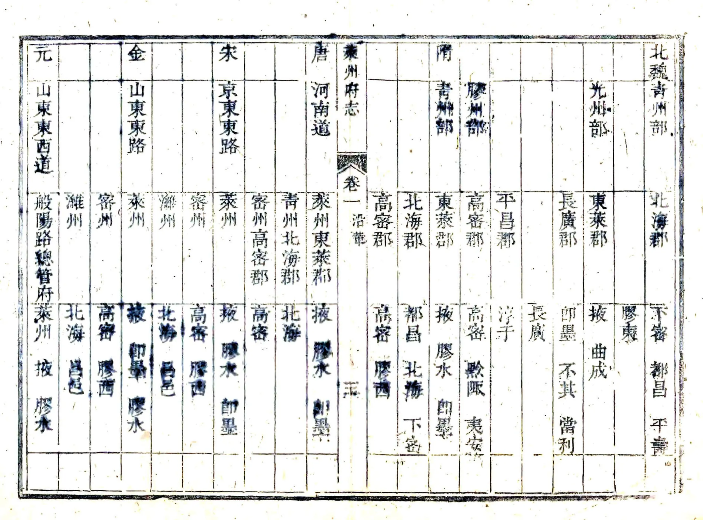 莱州府志（乾隆） 在线预览第4页