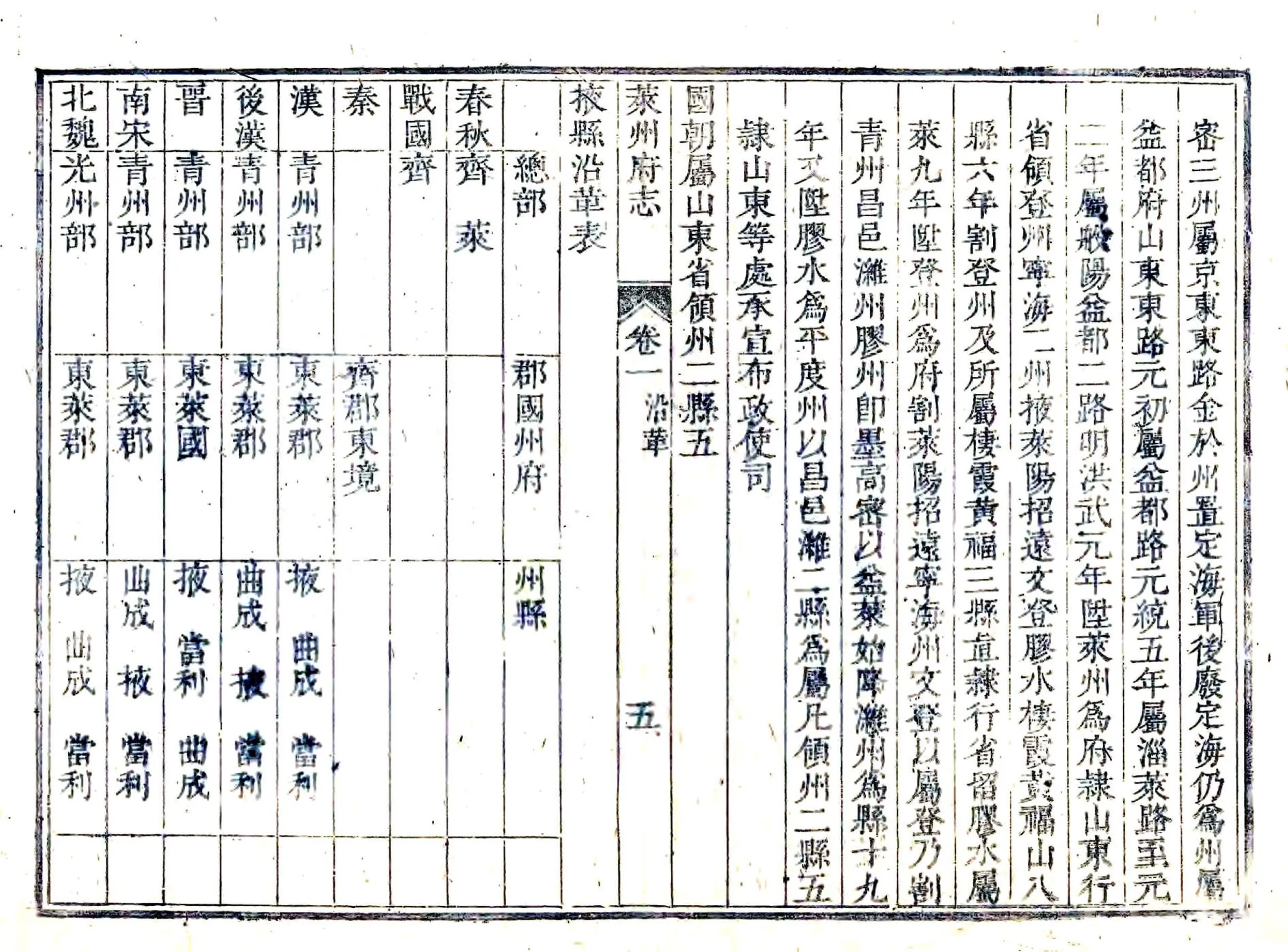 莱州府志（乾隆） 在线预览第6页