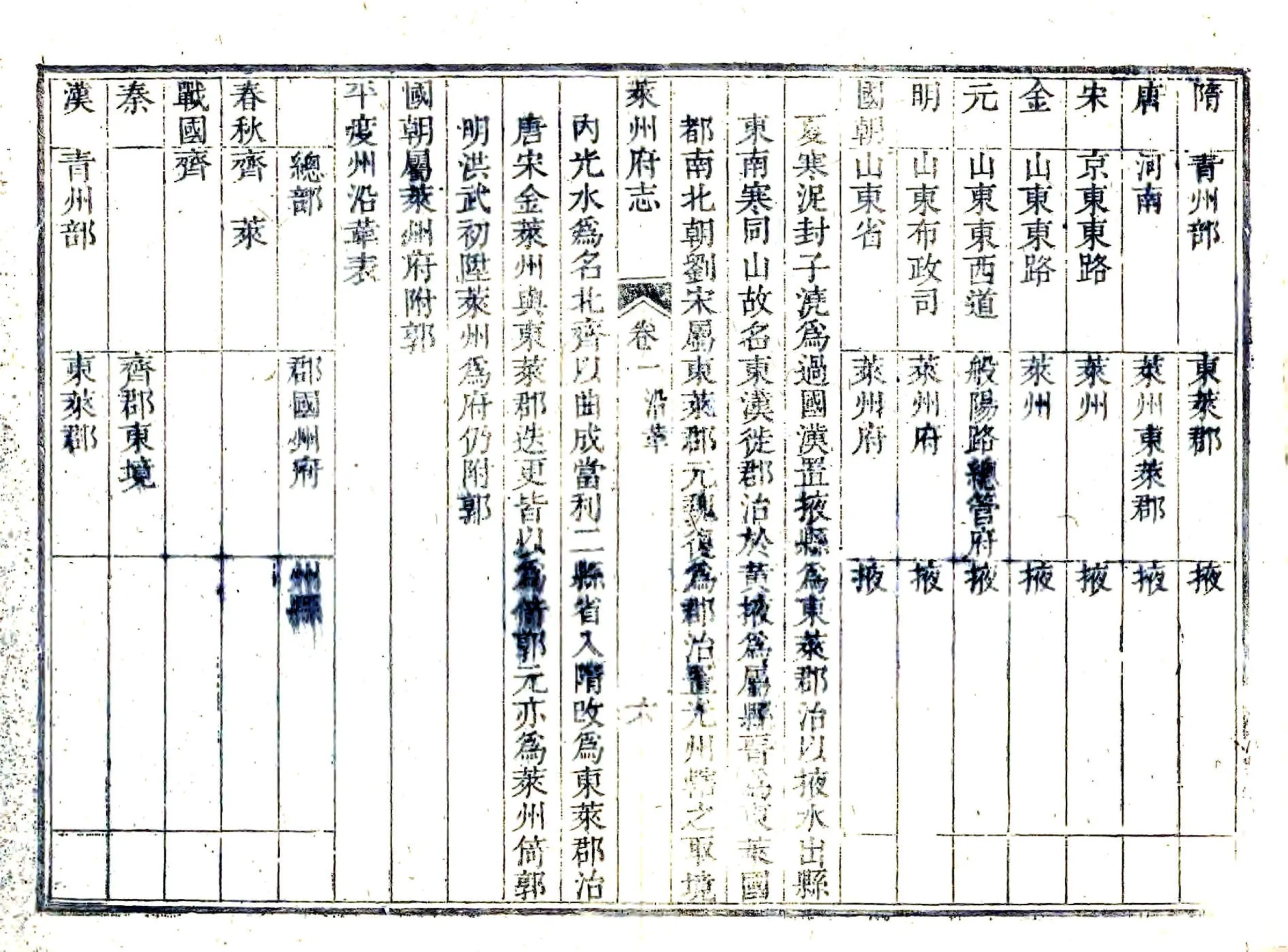 莱州府志（乾隆） 在线预览第7页