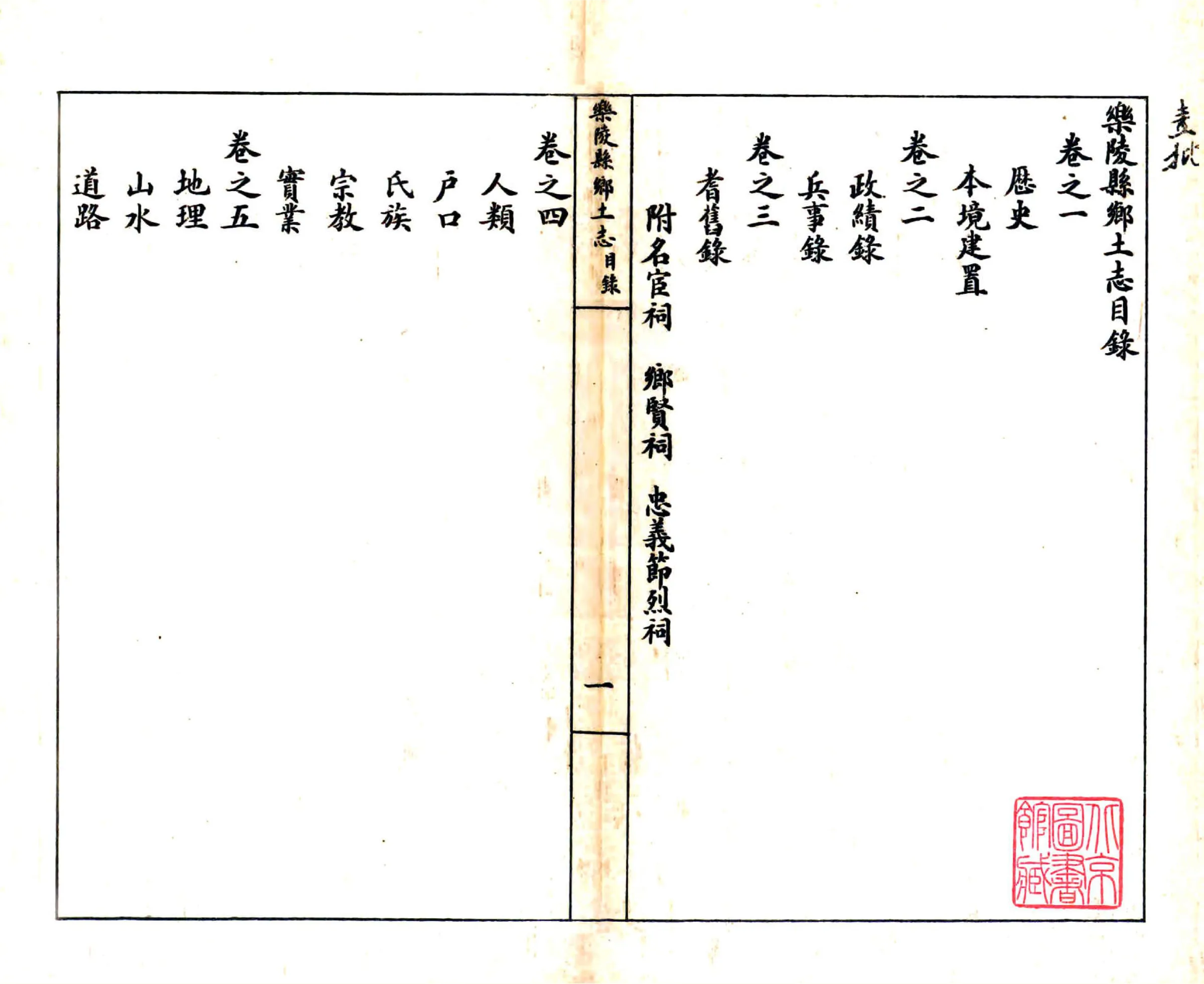 乐陵县乡土志（宣统） 在线预览第5页