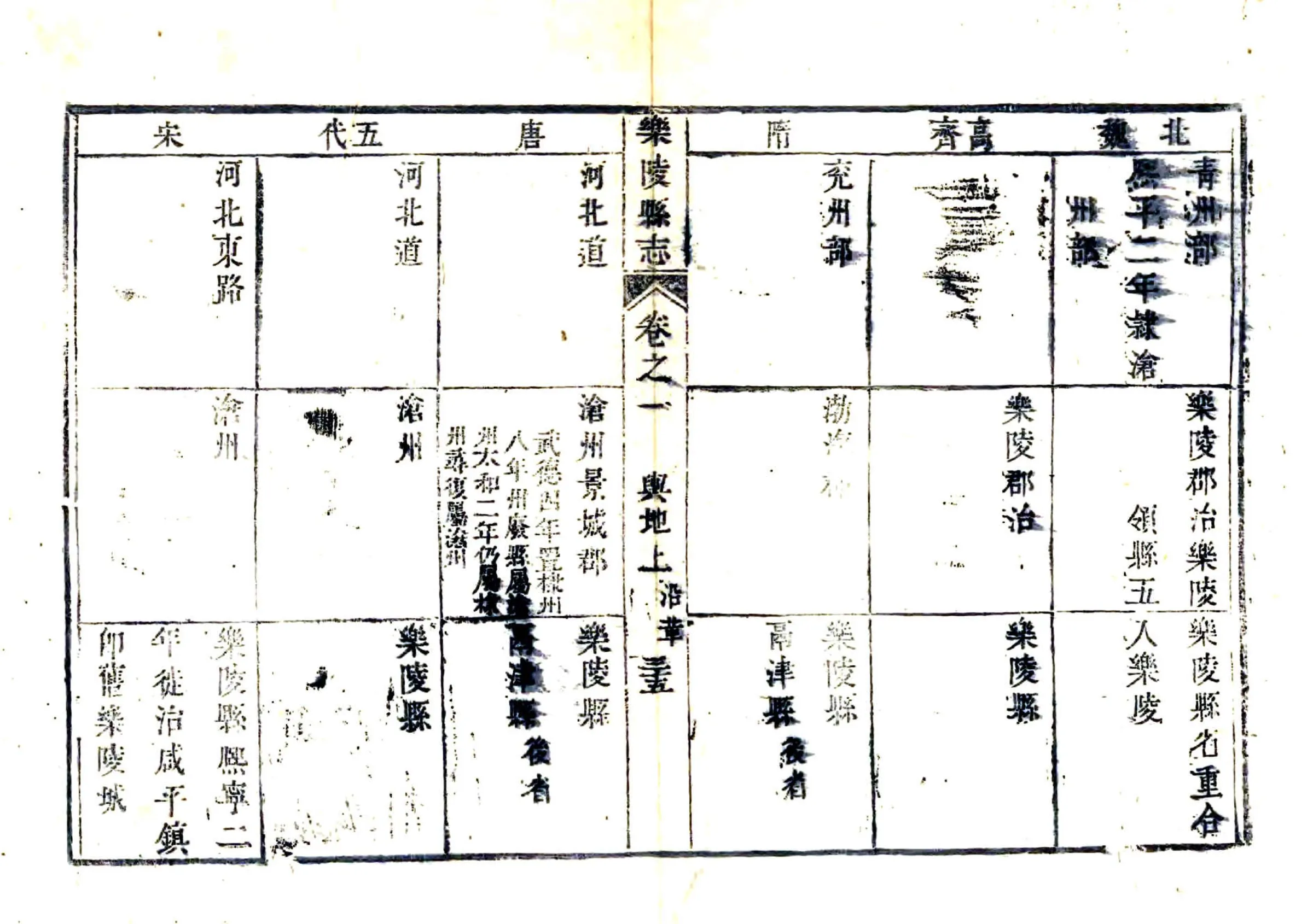 乐陵县志（乾隆） 在线预览第8页