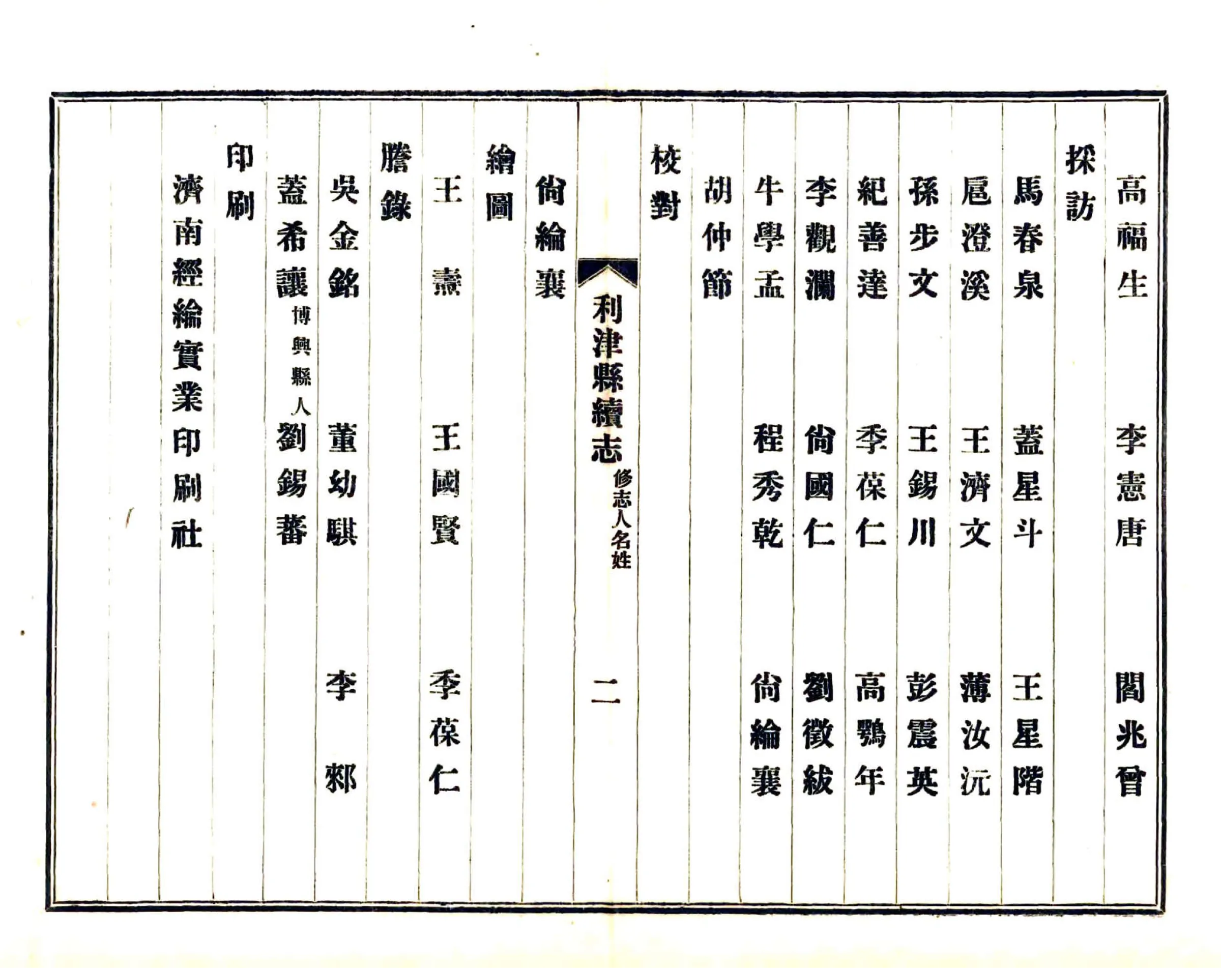 利津县续志（民国） 在线预览第8页