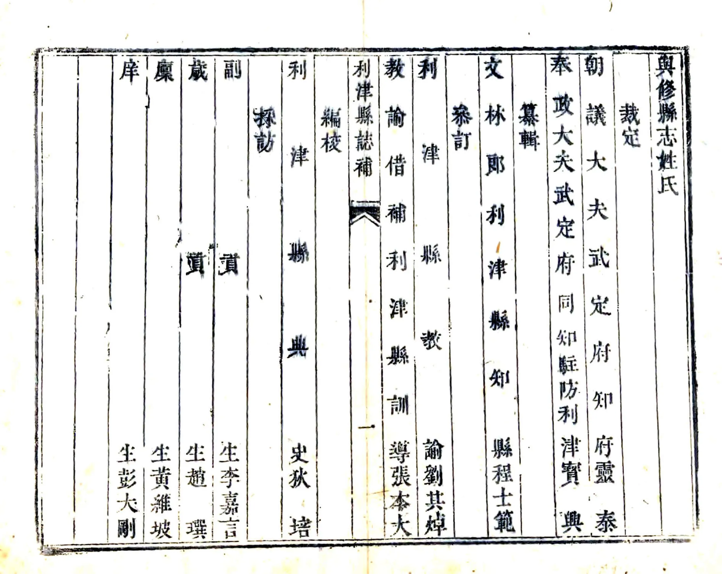利津县志补（乾隆） 在线预览第5页