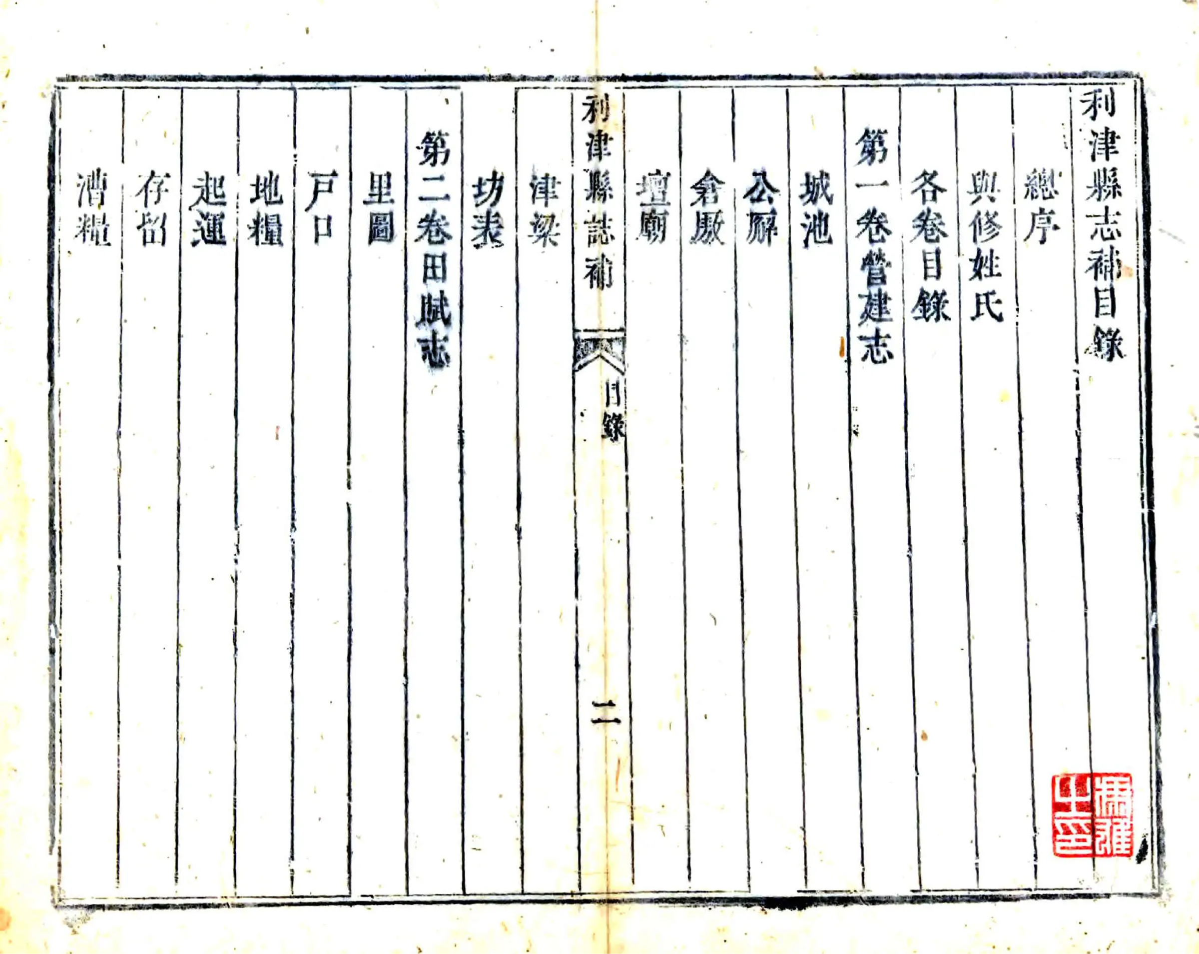 利津县志补（乾隆） 在线预览第6页