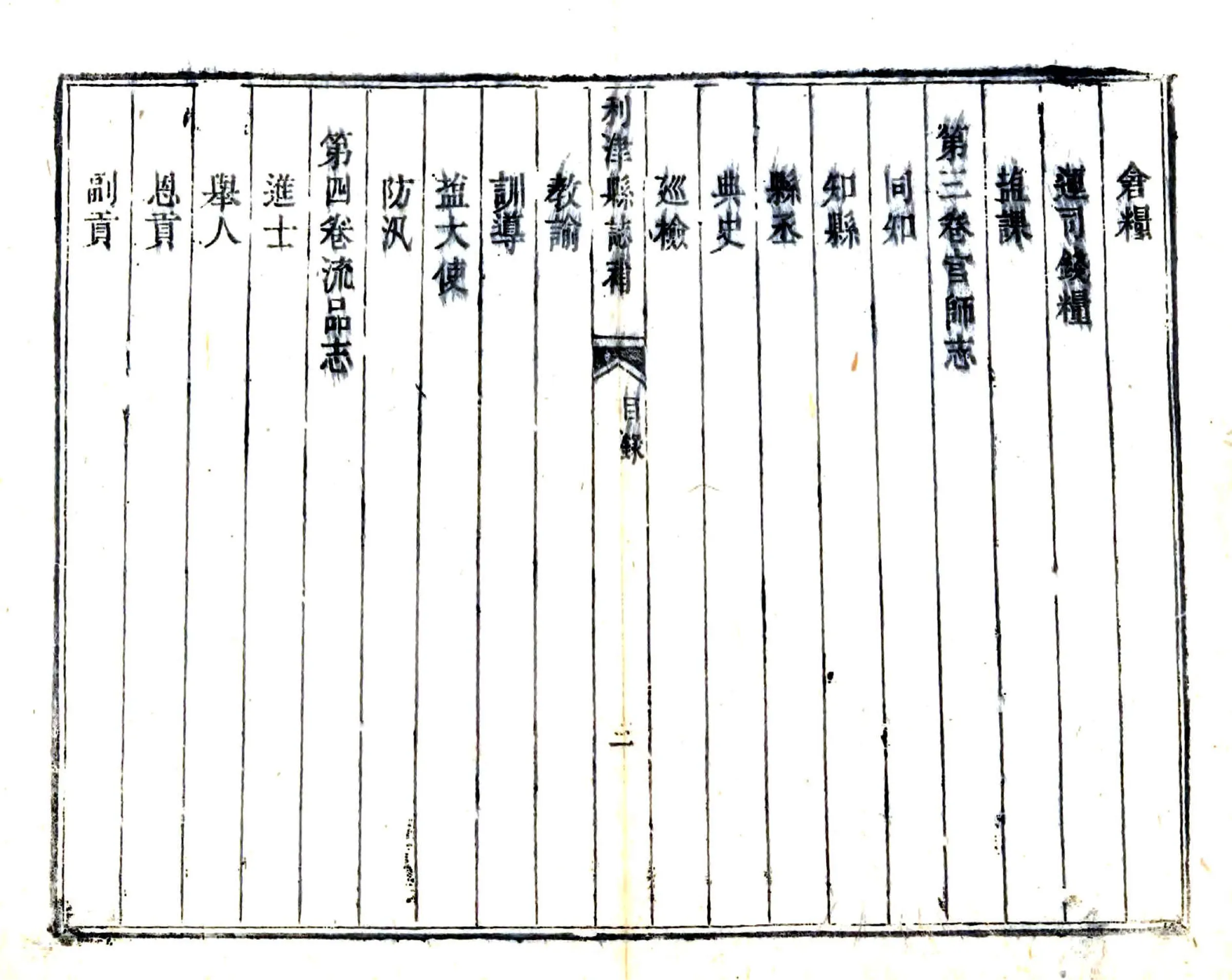 利津县志补（乾隆） 在线预览第7页