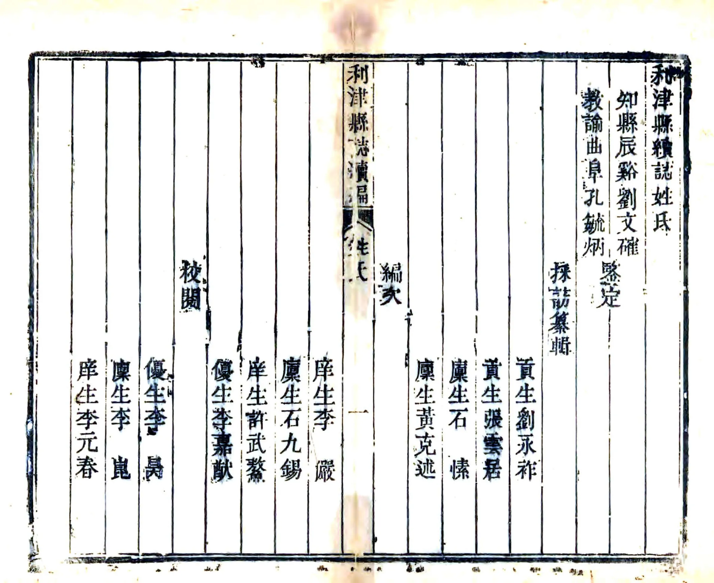 利津县志续编（乾隆） 在线预览第8页