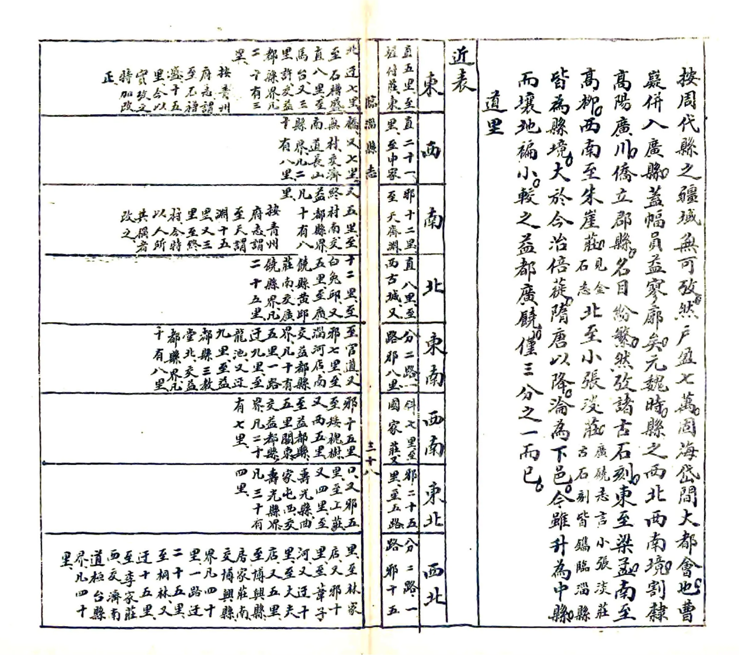 临淄县志（民国） 在线预览第6页