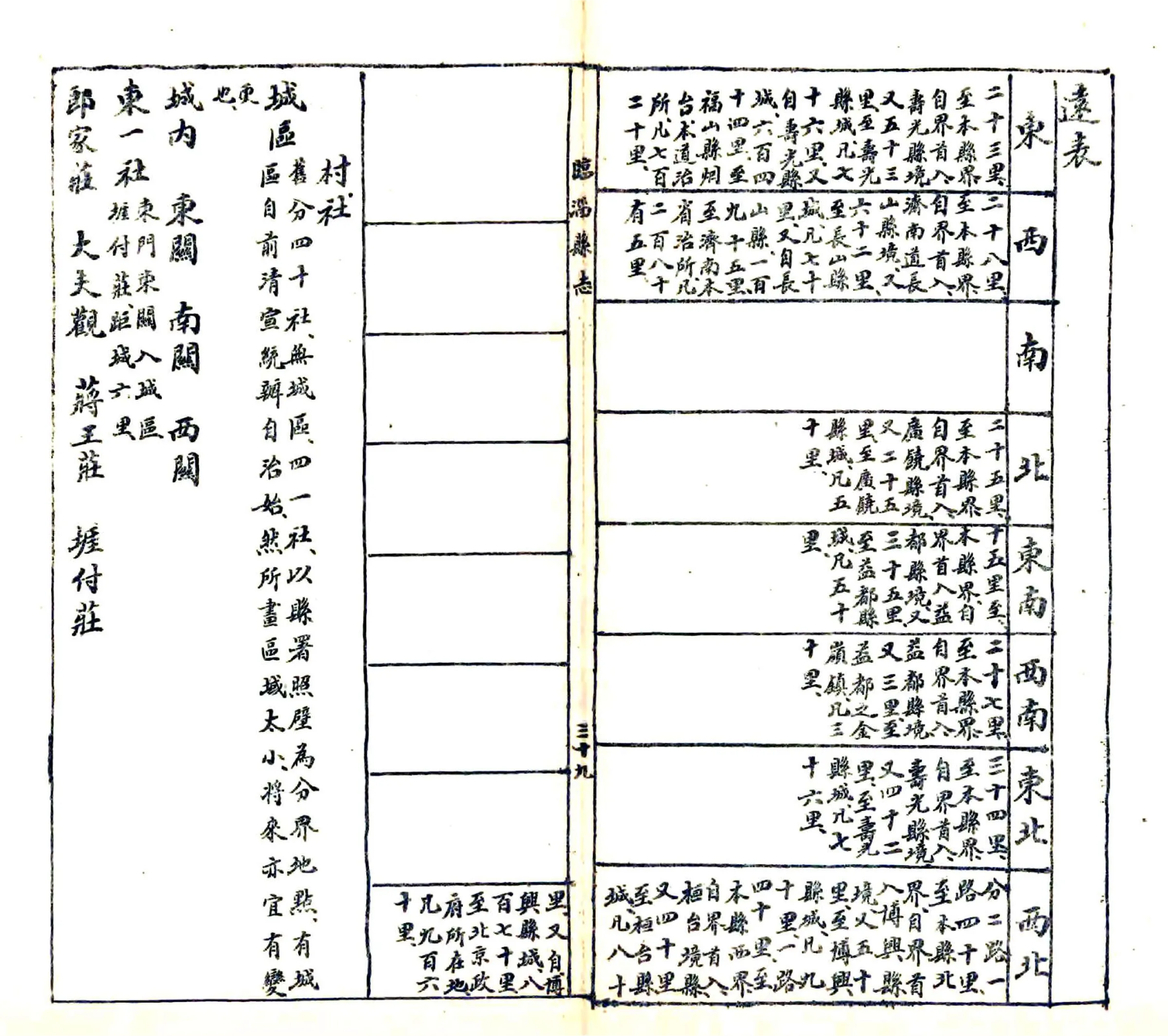 临淄县志（民国） 在线预览第7页