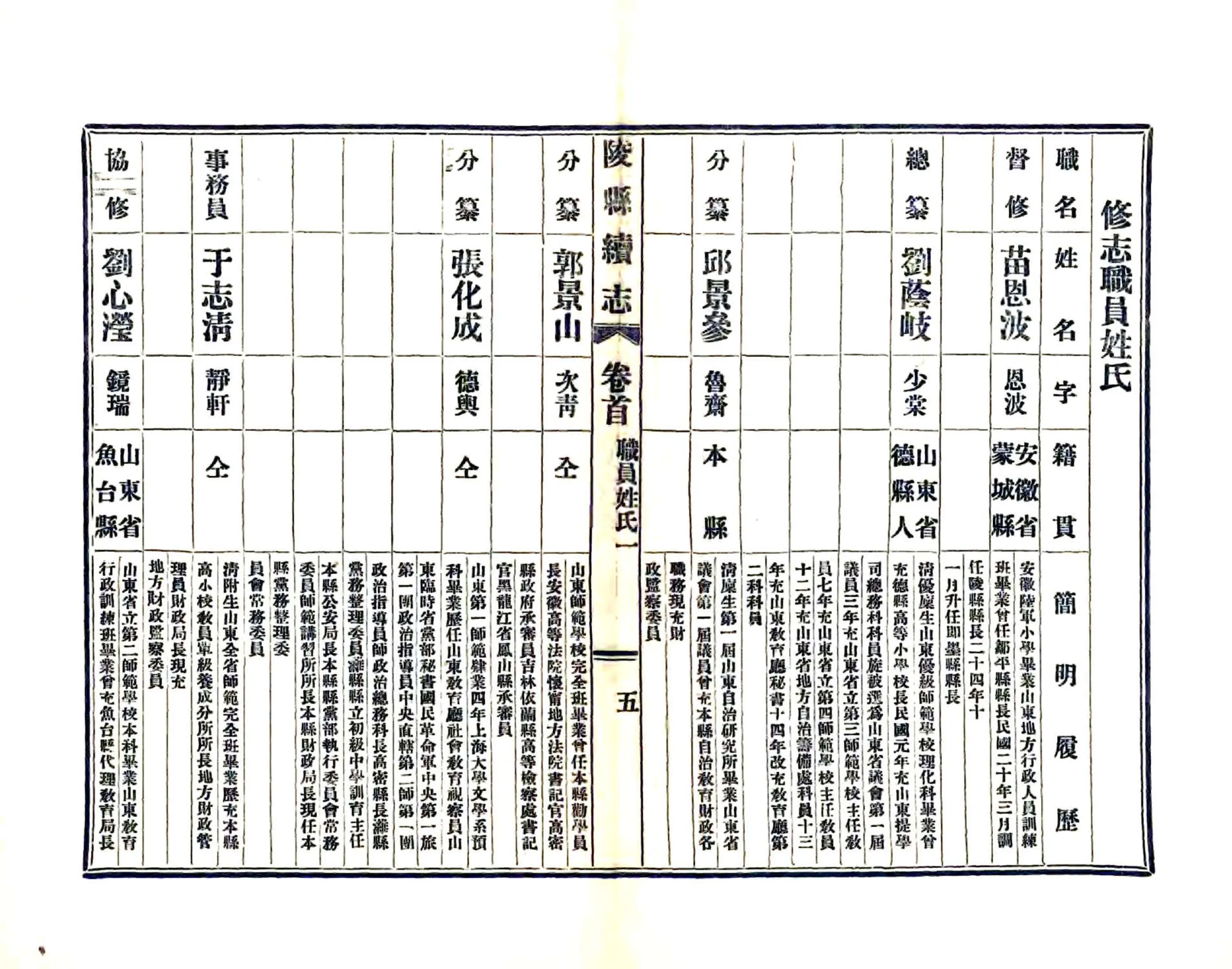 陵县续志（民国） 在线预览第7页