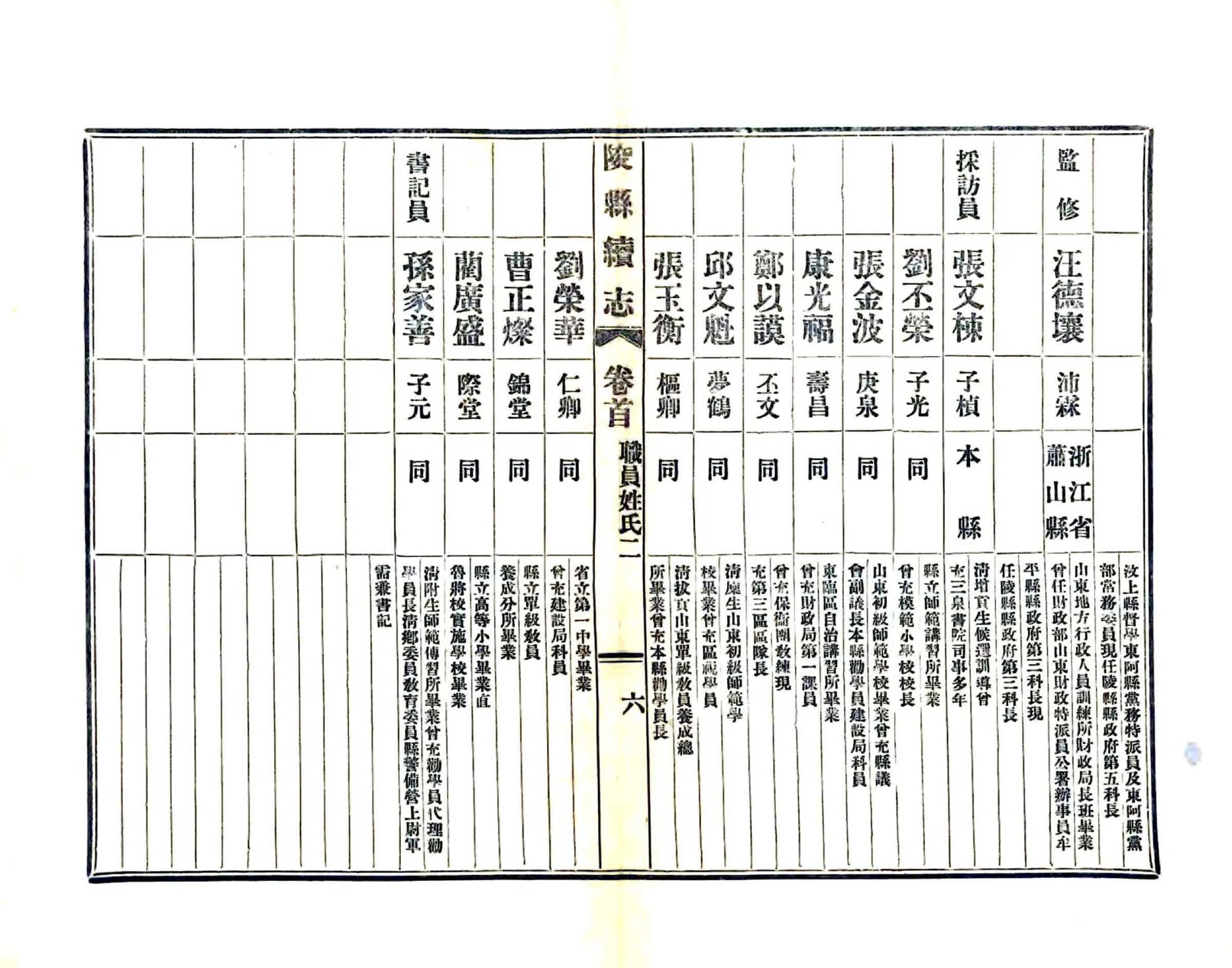 陵县续志（民国） 在线预览第8页