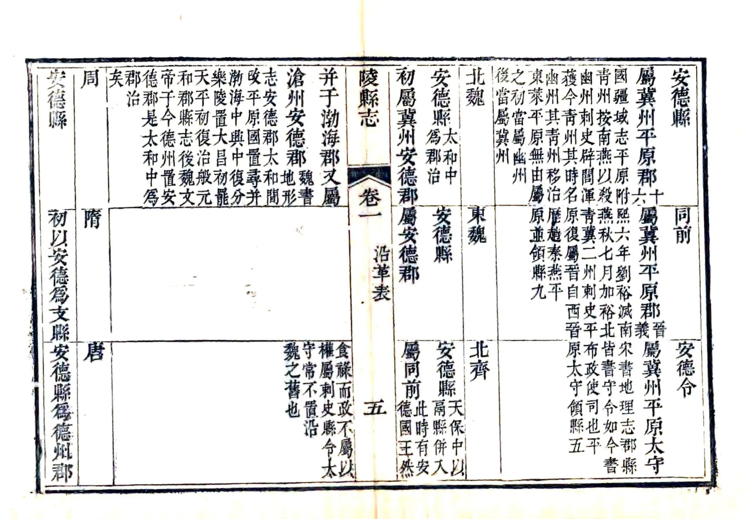 陵县志（道光） 在线预览第6页