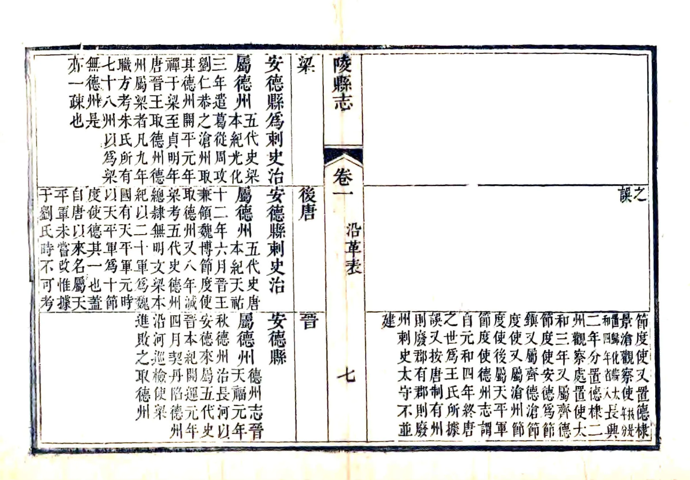陵县志（道光） 在线预览第8页
