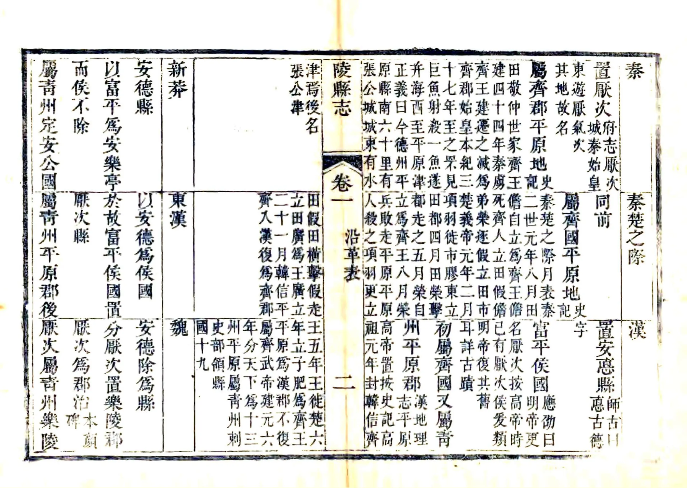 陵县志（光绪） 在线预览第3页