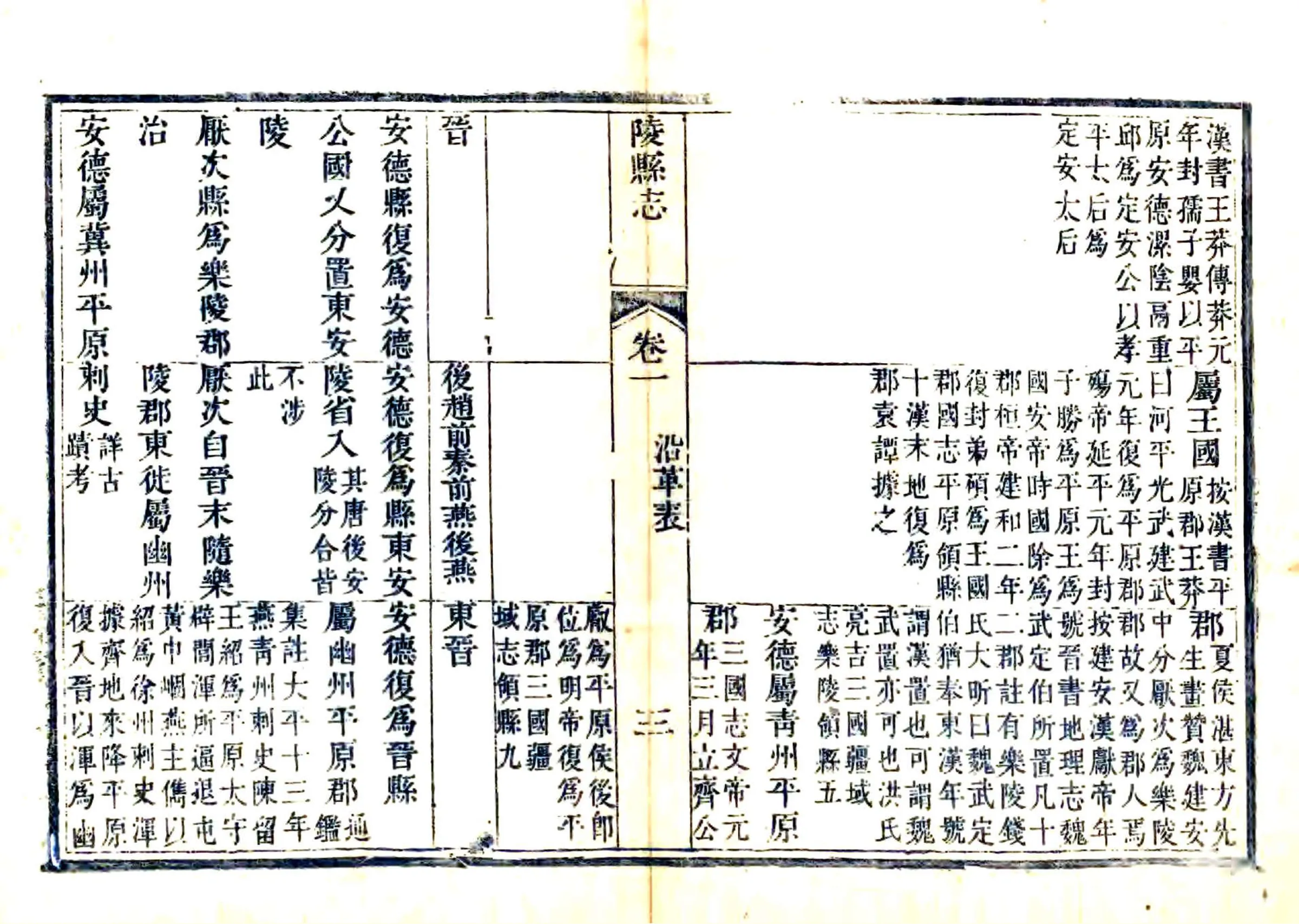陵县志（光绪） 在线预览第4页
