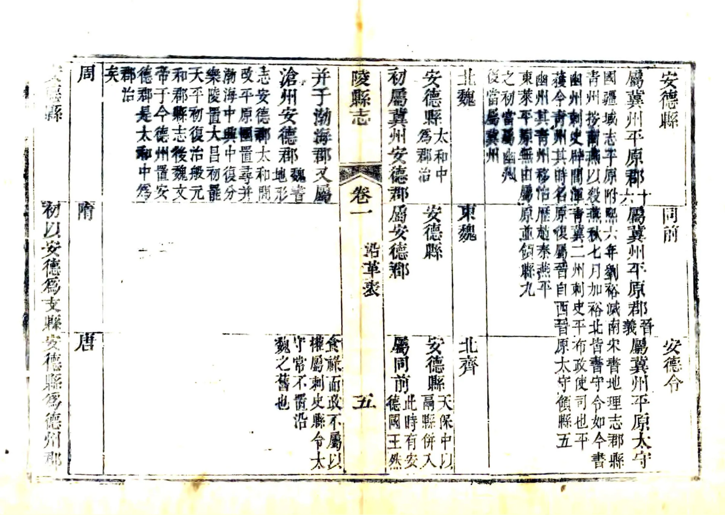陵县志（光绪） 在线预览第6页