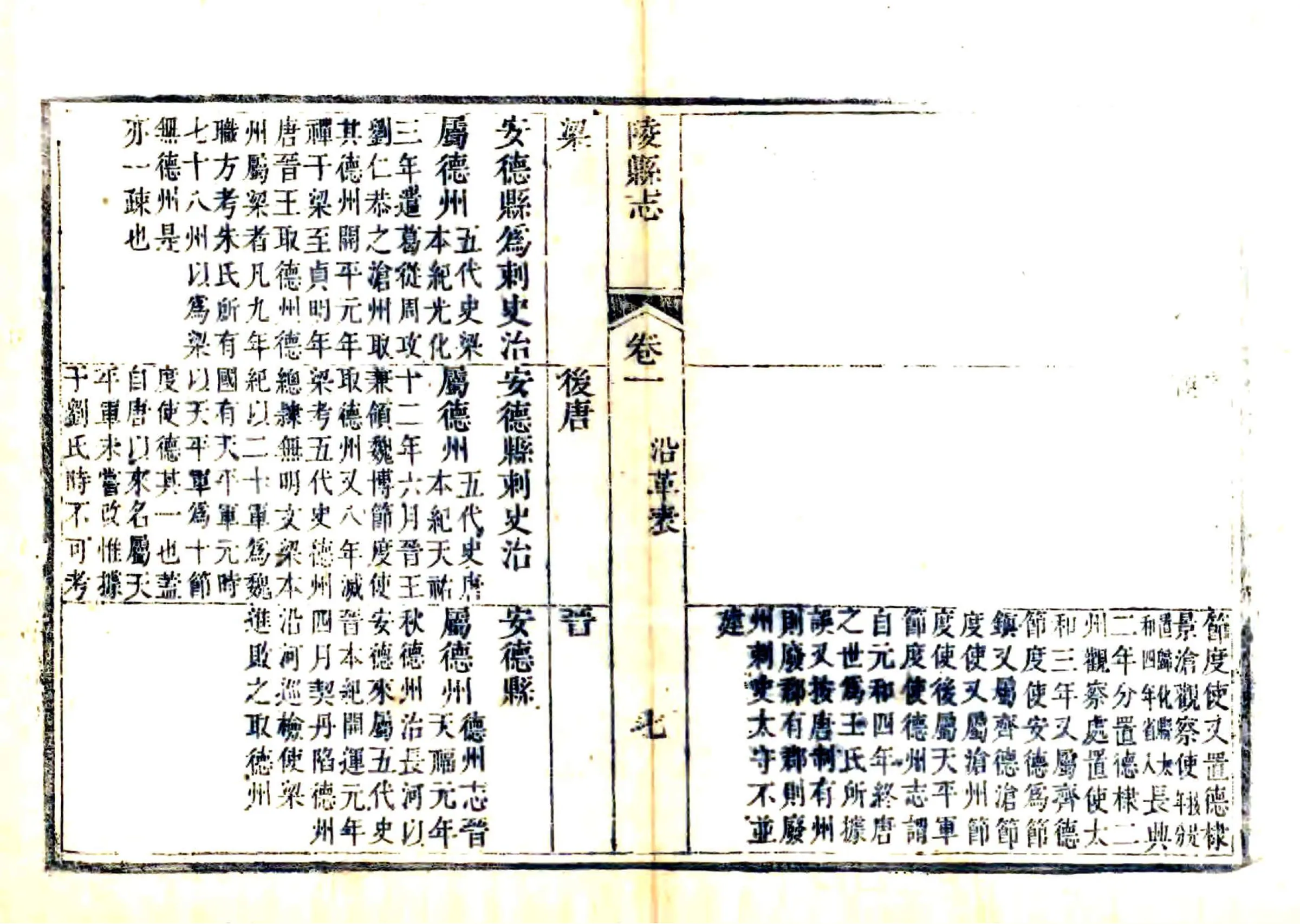 陵县志（光绪） 在线预览第8页
