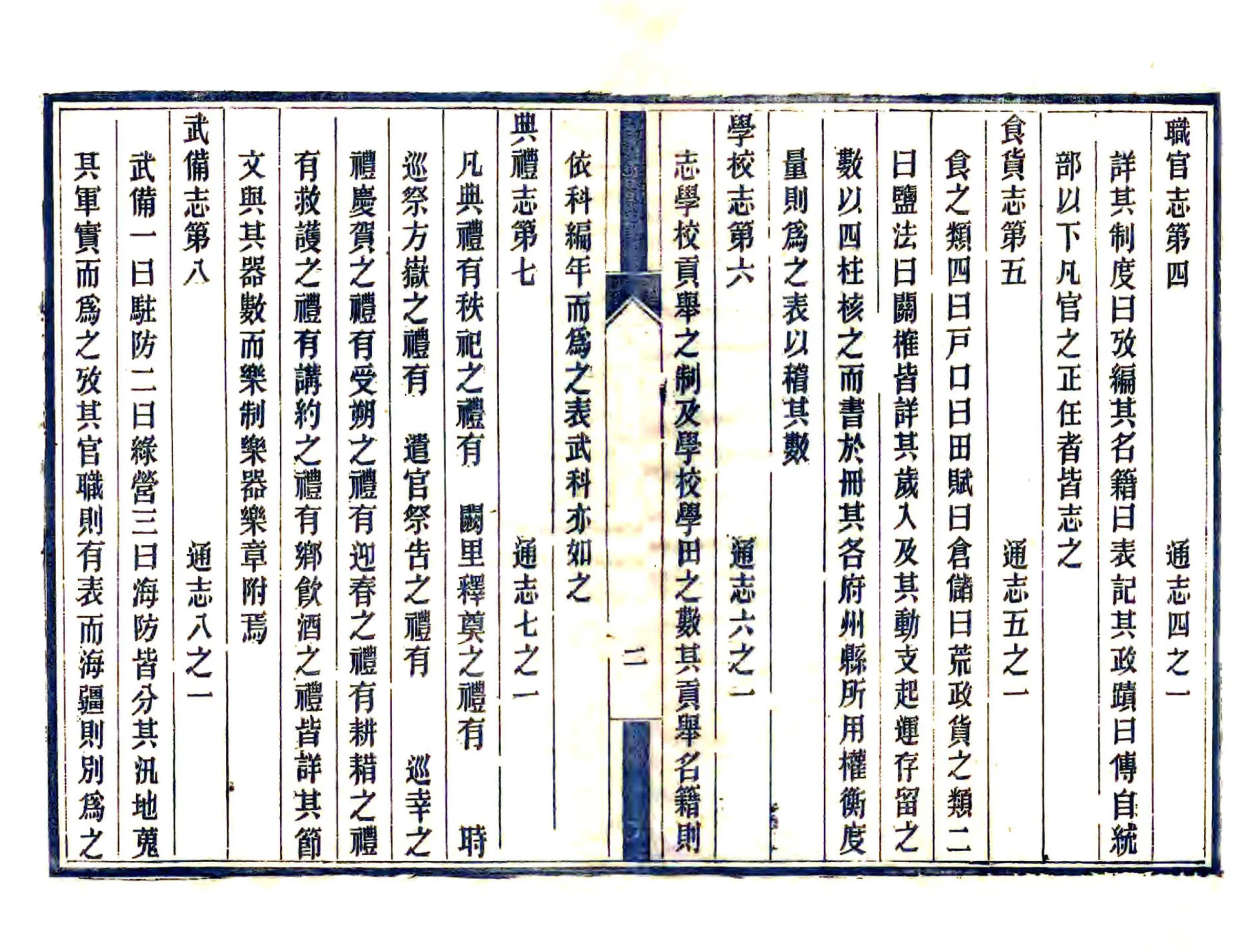 拟重修山东通志总目（清末） 在线预览第7页