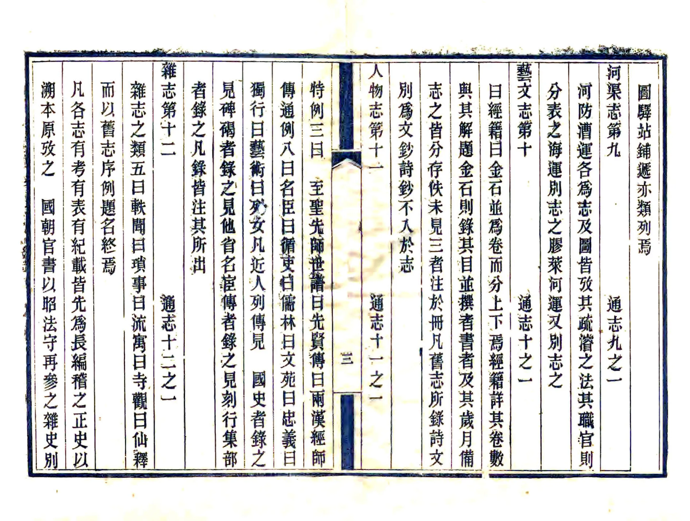拟重修山东通志总目（清末） 在线预览第8页