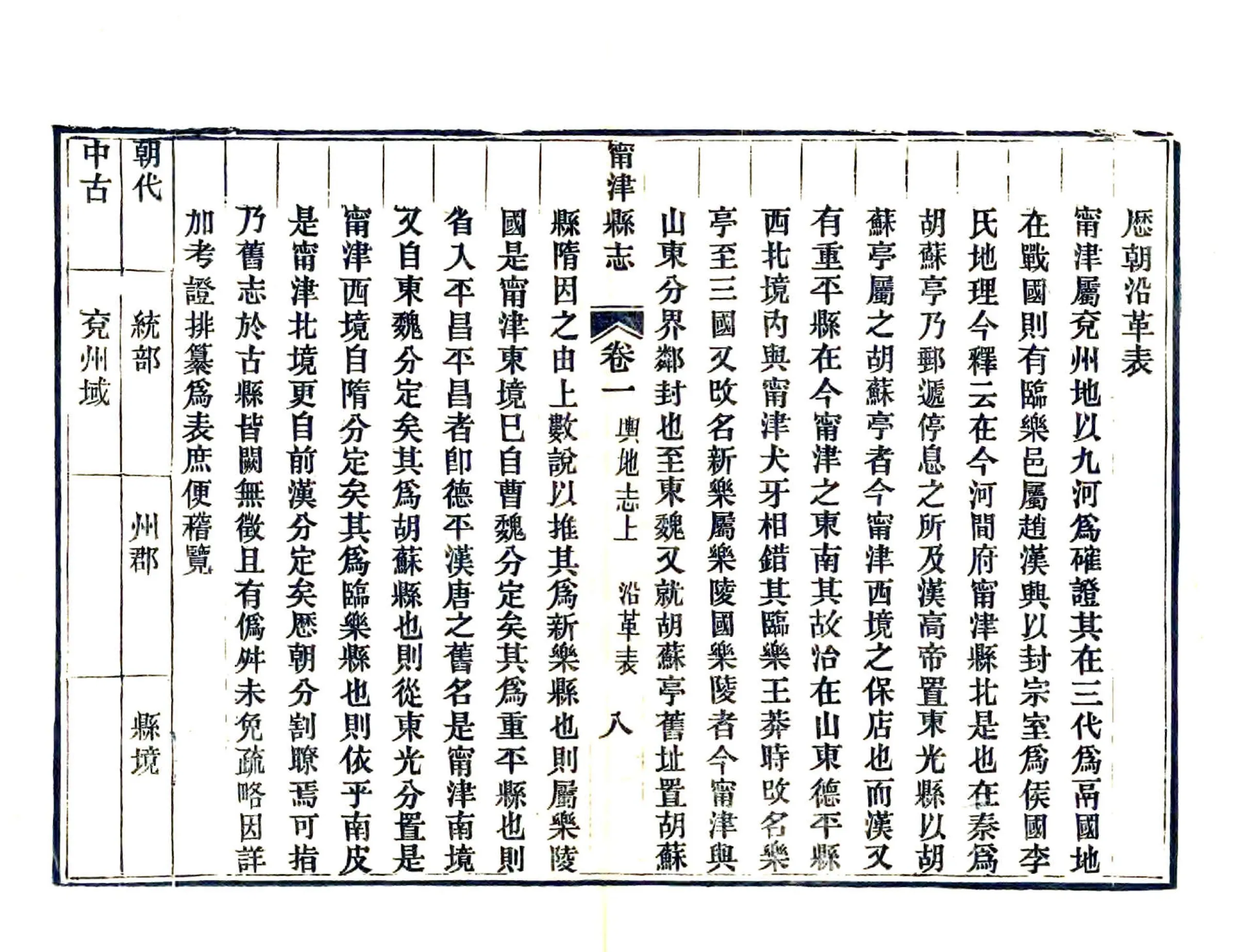 宁津县志（光绪） 在线预览第8页