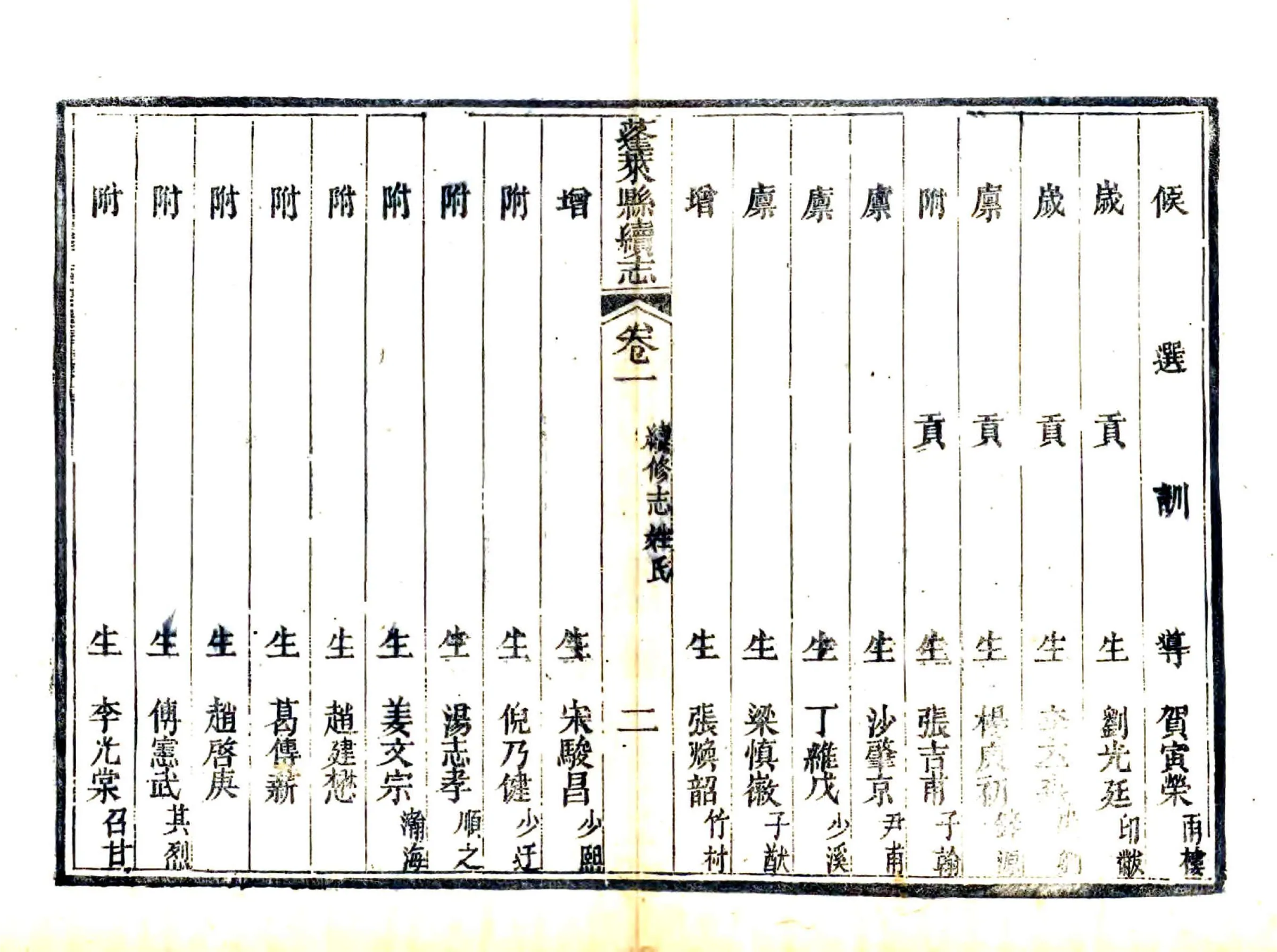 蓬莱县续志（光绪） 在线预览第8页