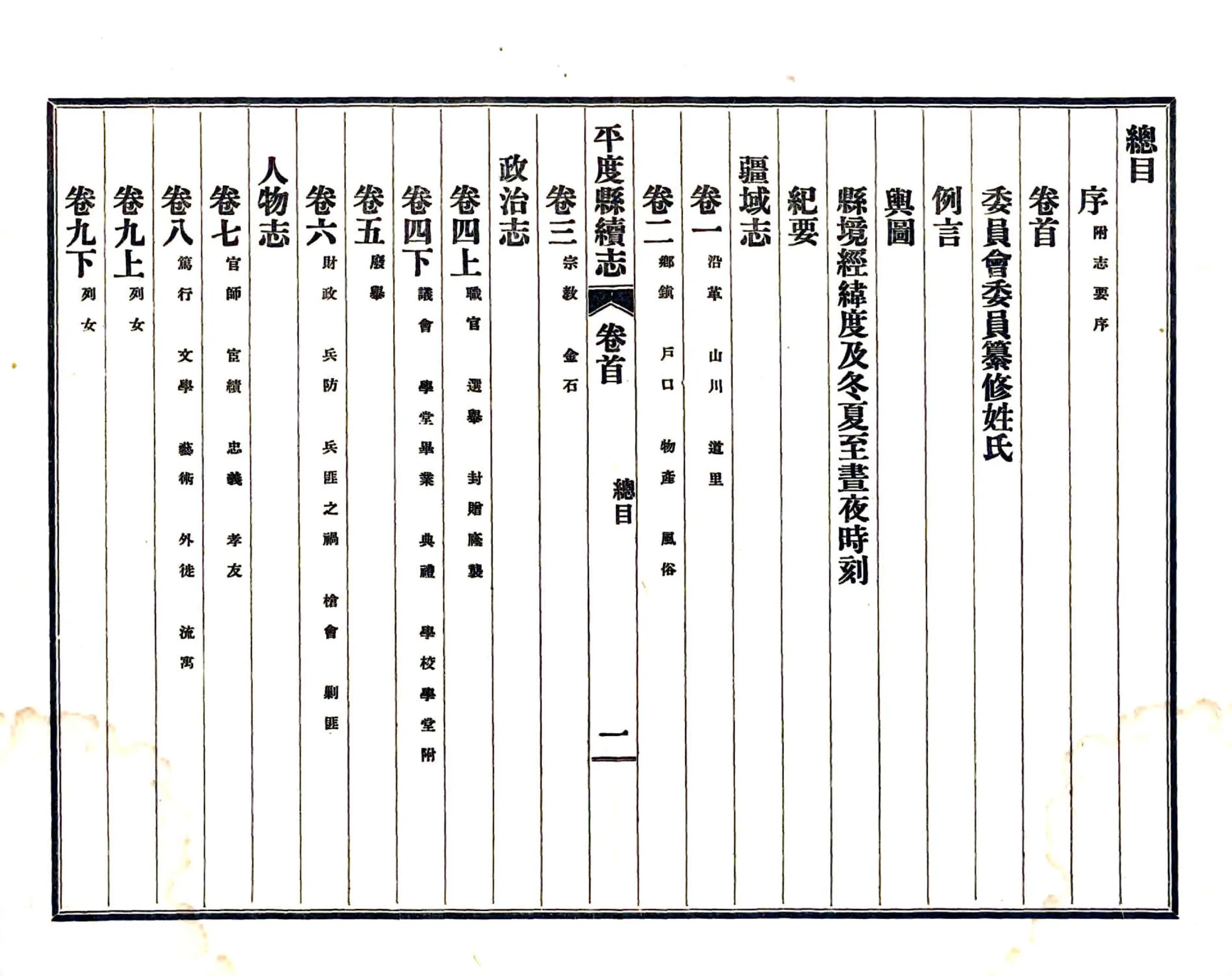 平度县续志（民国） 在线预览第8页