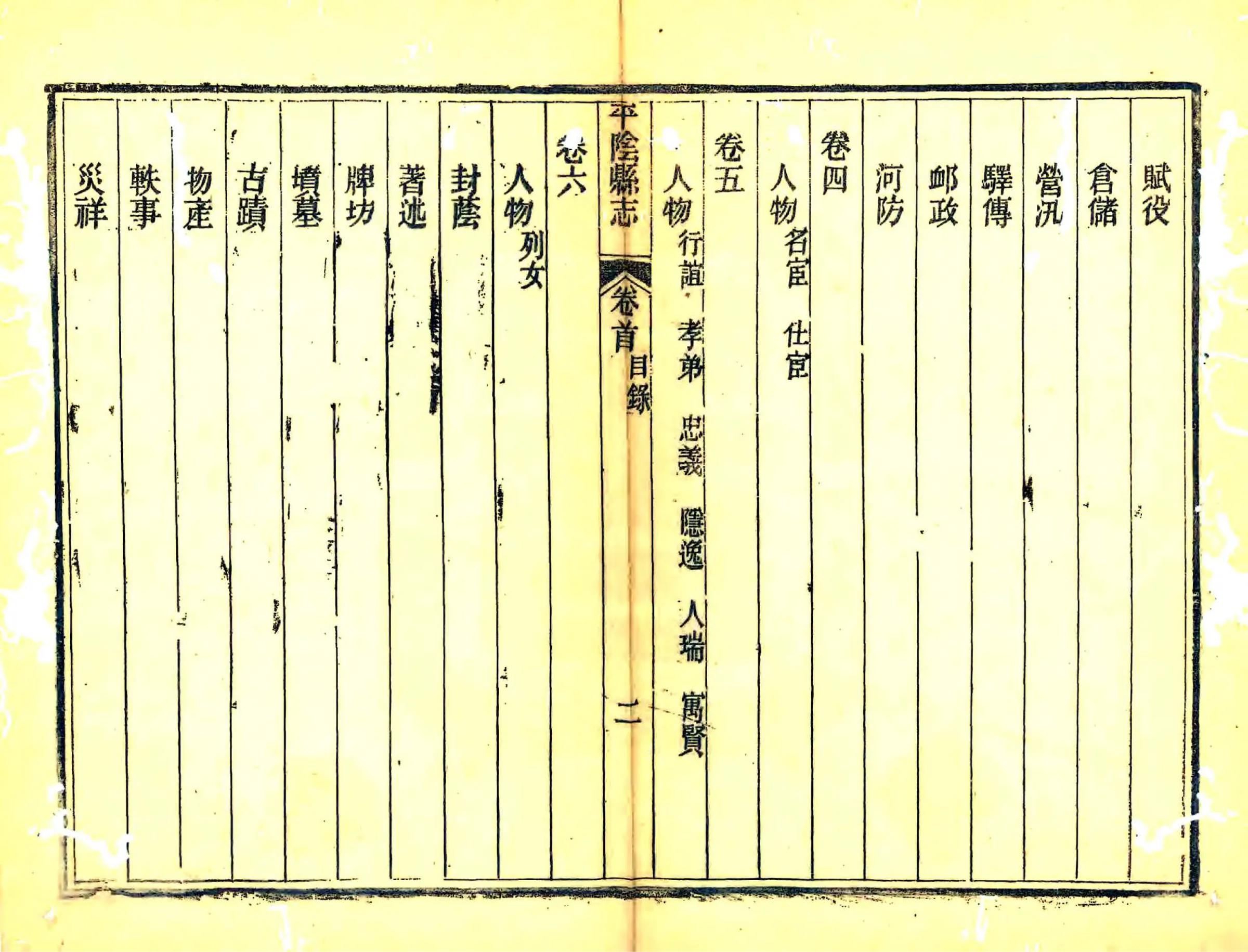 平阴县志（光绪） 在线预览第5页
