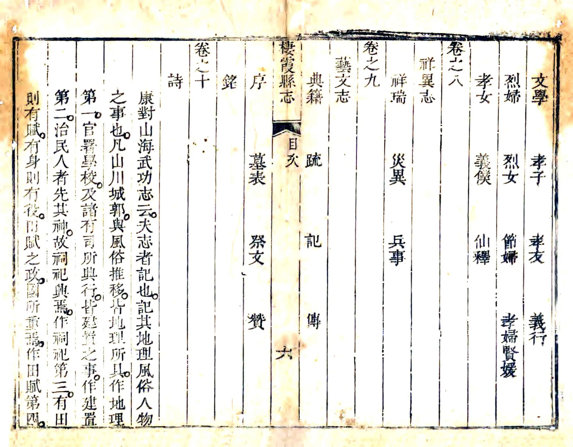 栖霞县志（乾隆） 在线预览第7页