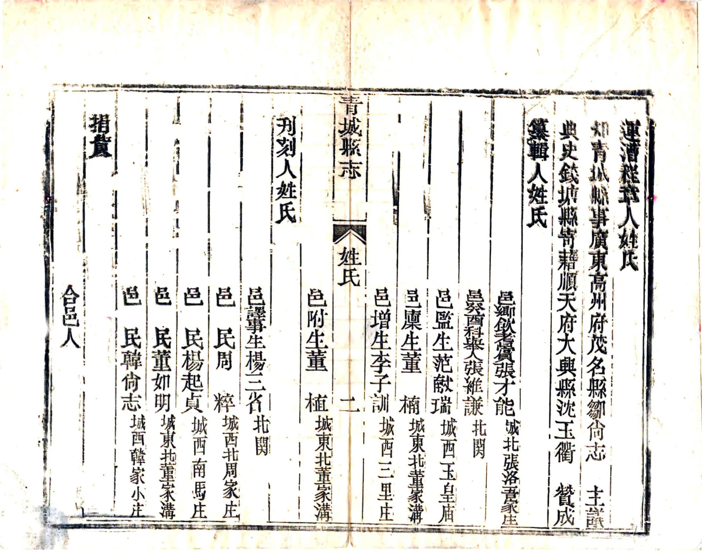 青城县志（乾隆） 在线预览第7页