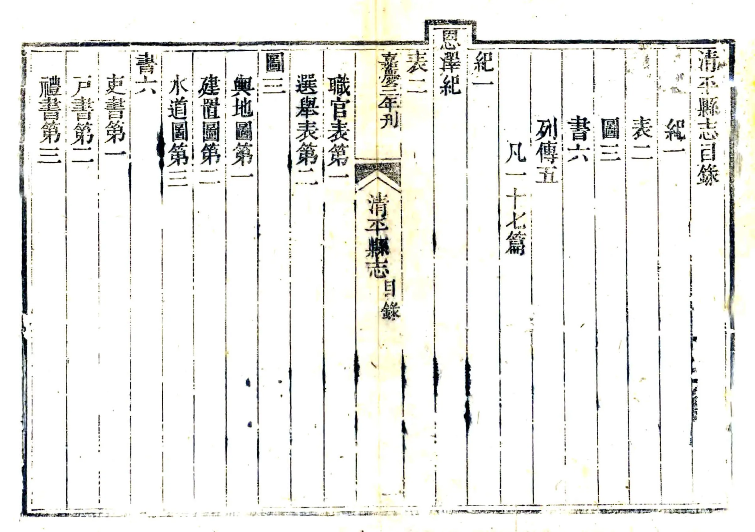 清平县志（嘉庆） 在线预览第5页